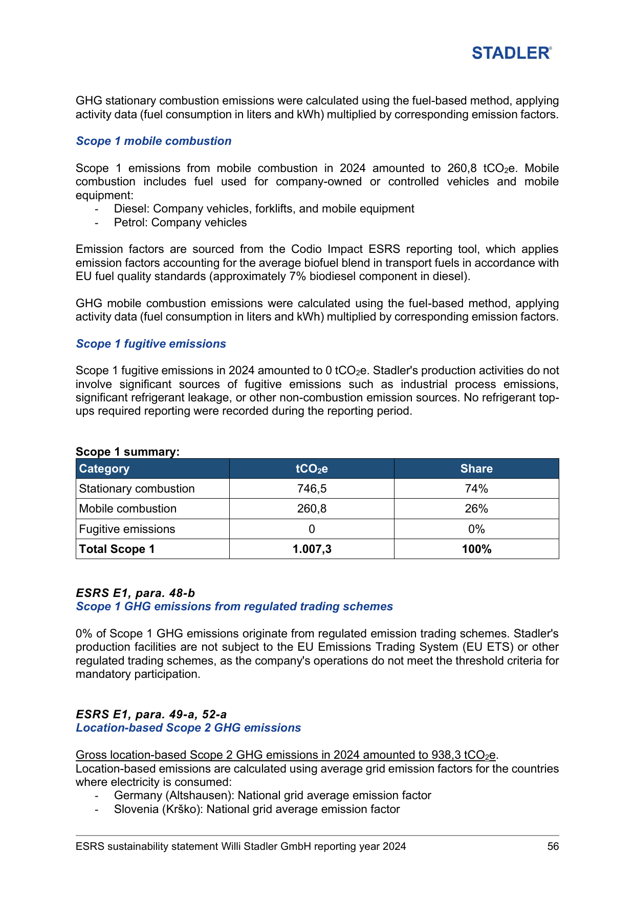 Emissions data extracted from page 56