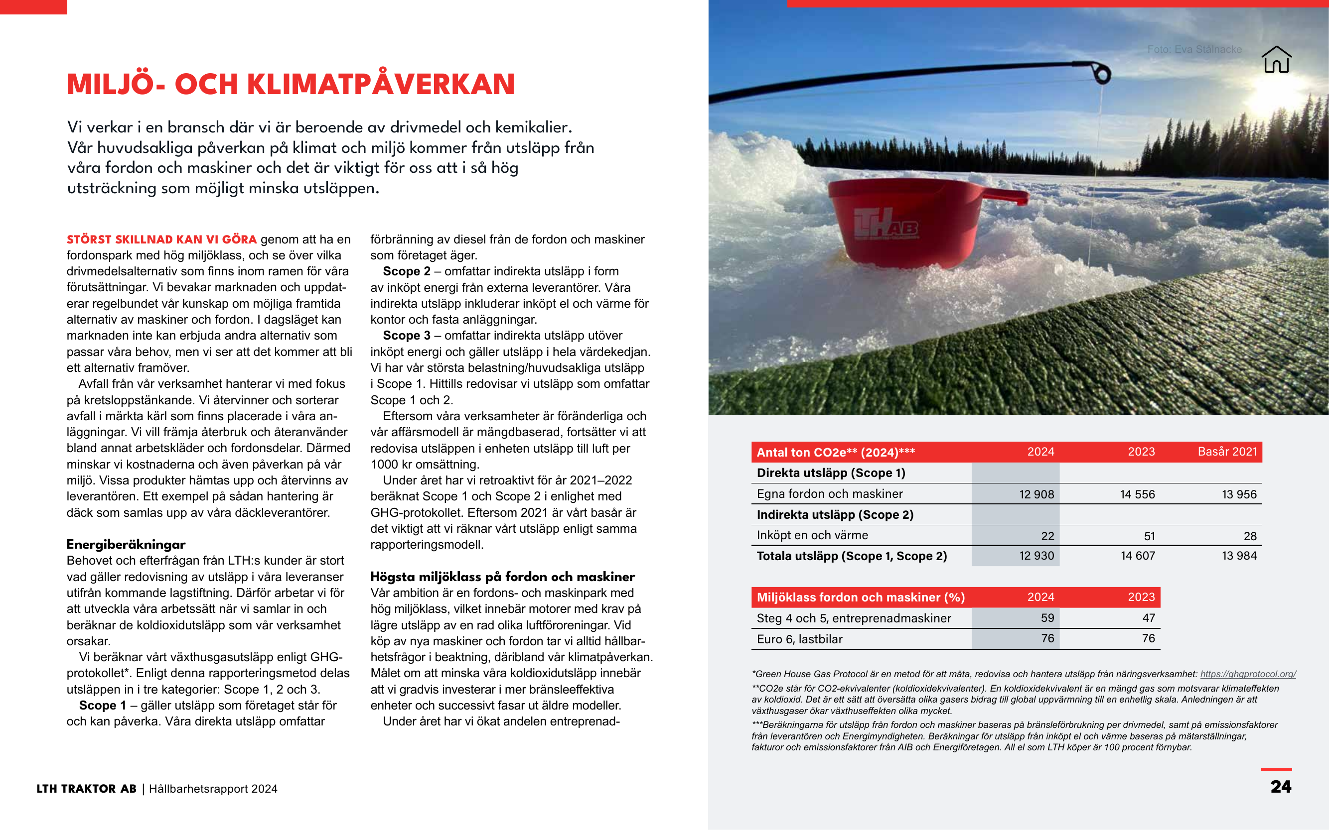 Emissions data extracted from page 24