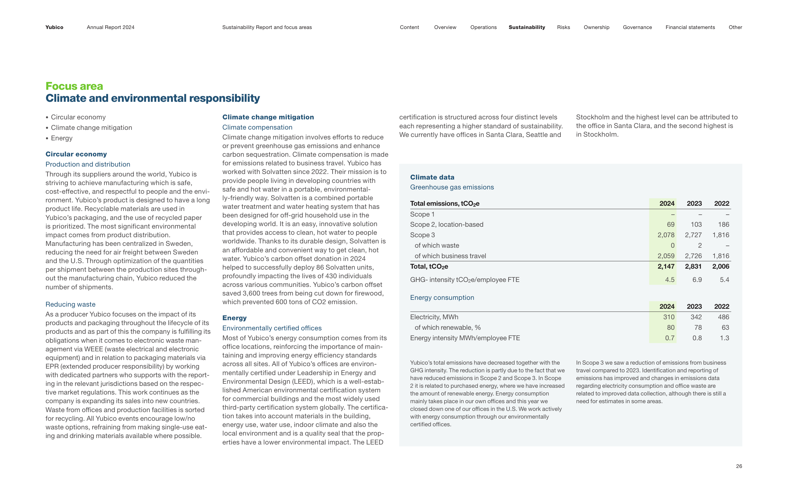 Emissions data extracted from page 26