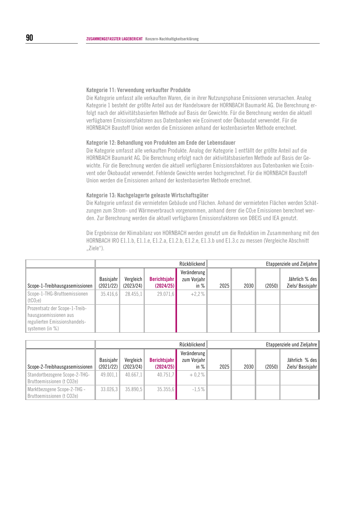 Emissions data extracted from page 113