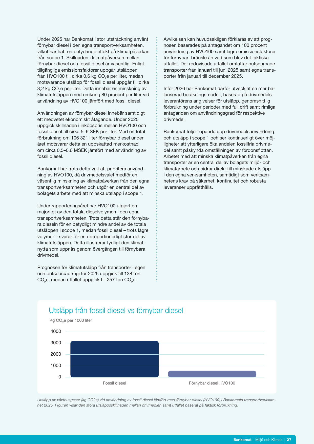 Emissions data extracted from page 27