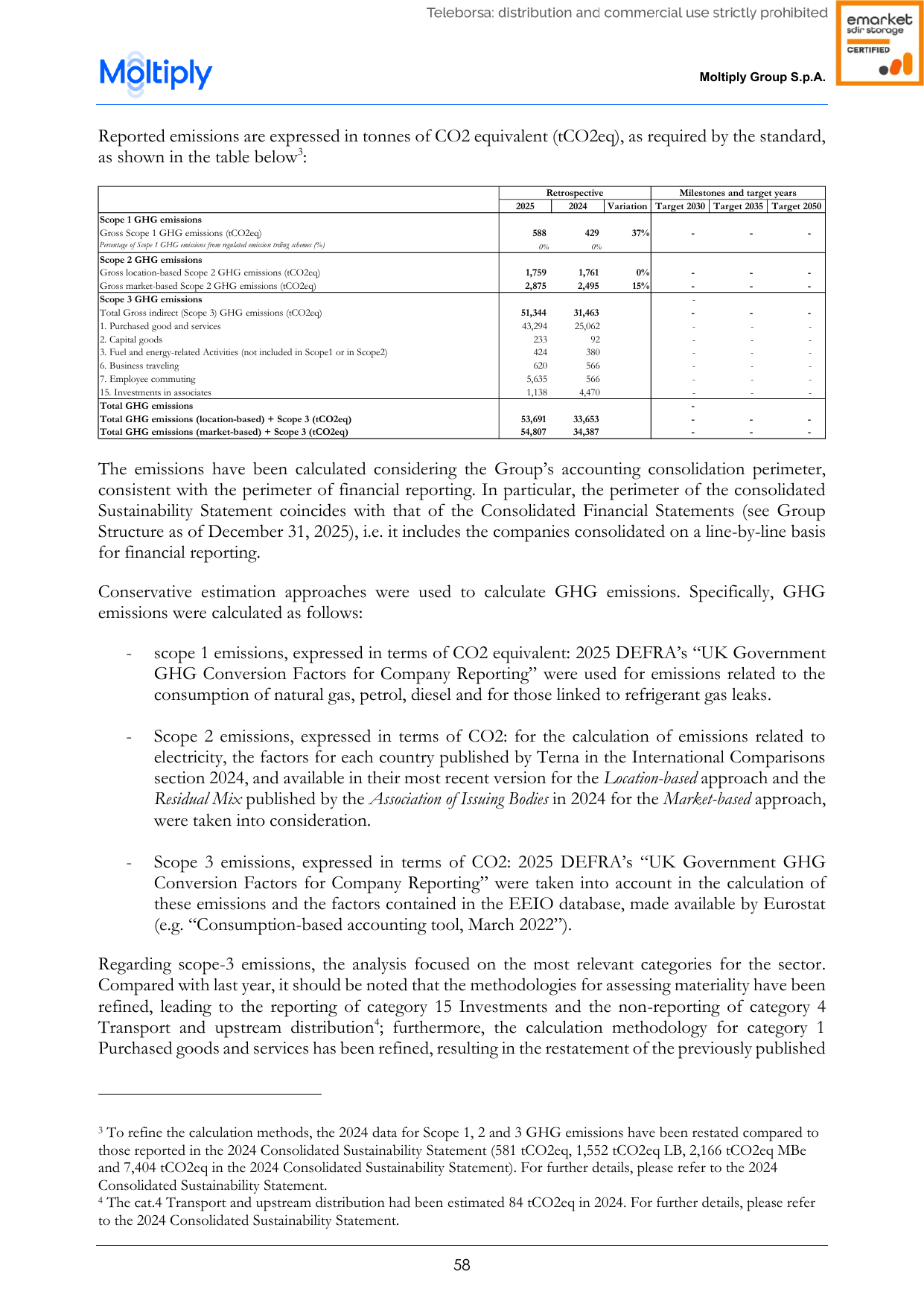 Emissions data extracted from page 58