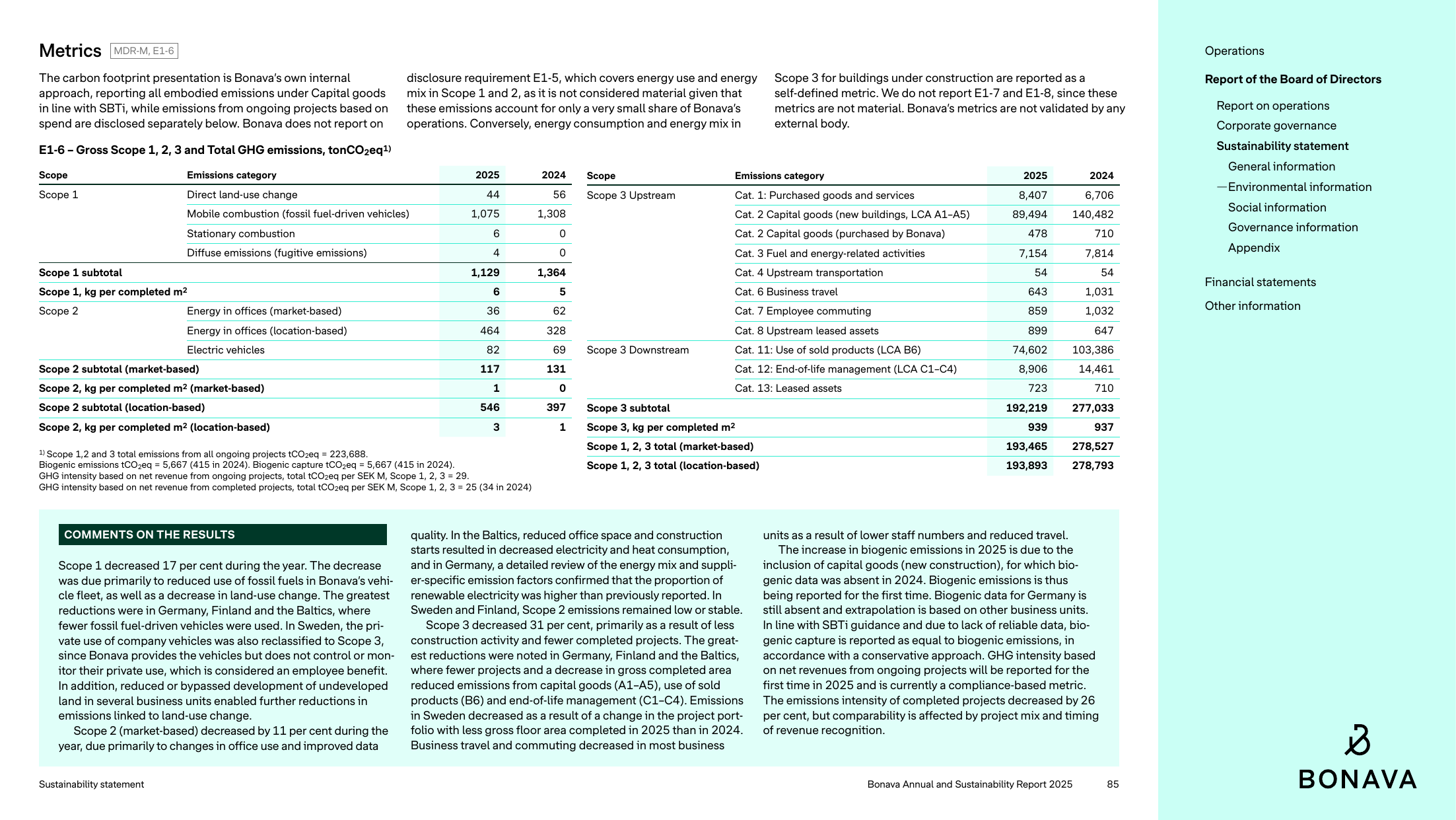 Emissions data extracted from page 85