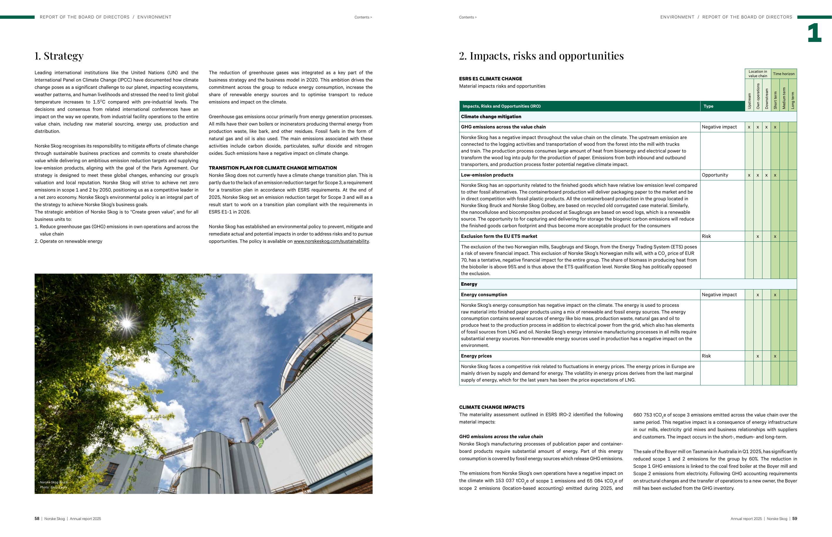Emissions data extracted from page 30