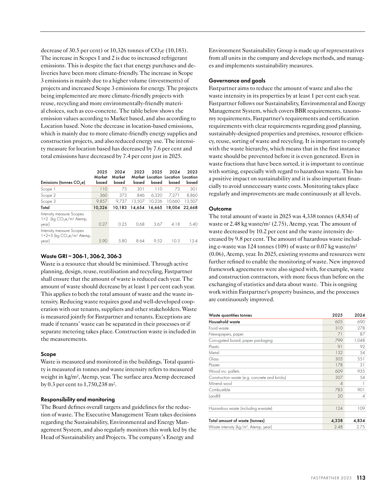 Emissions data extracted from page 115