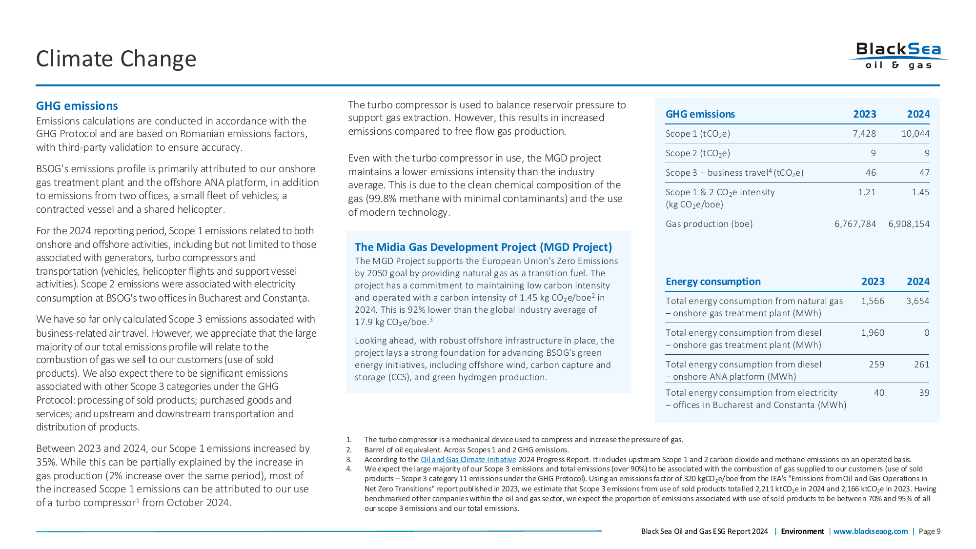 Emissions data extracted from page 9
