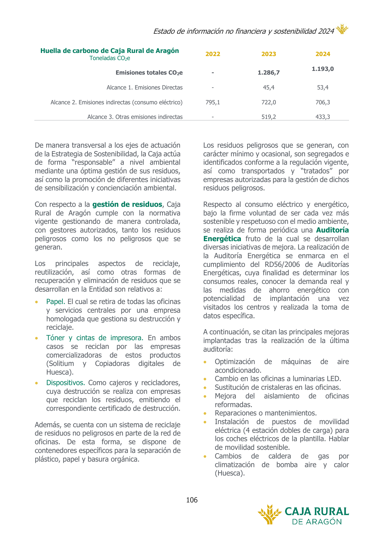 Emissions data extracted from page 106