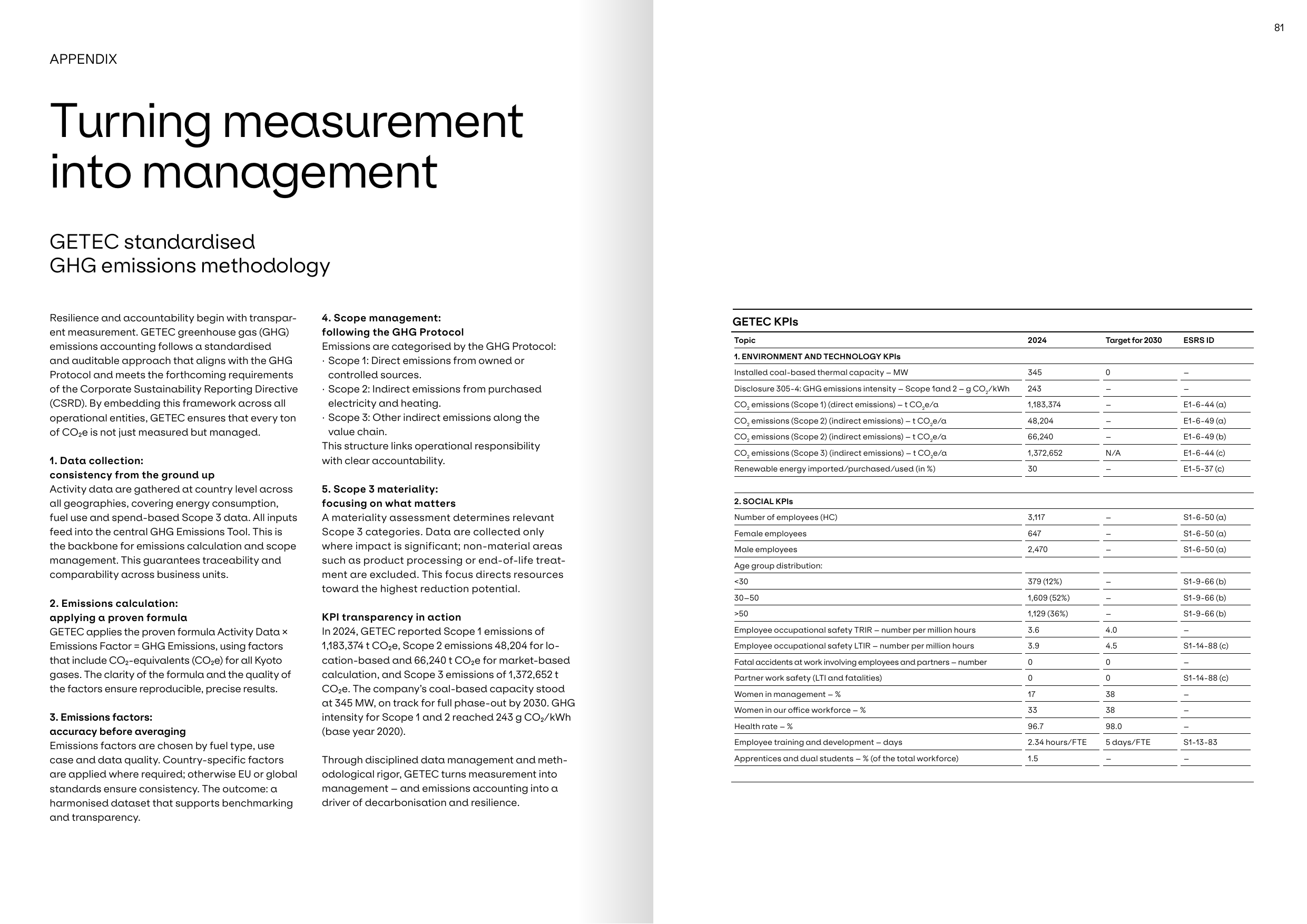 Emissions data extracted from page 41