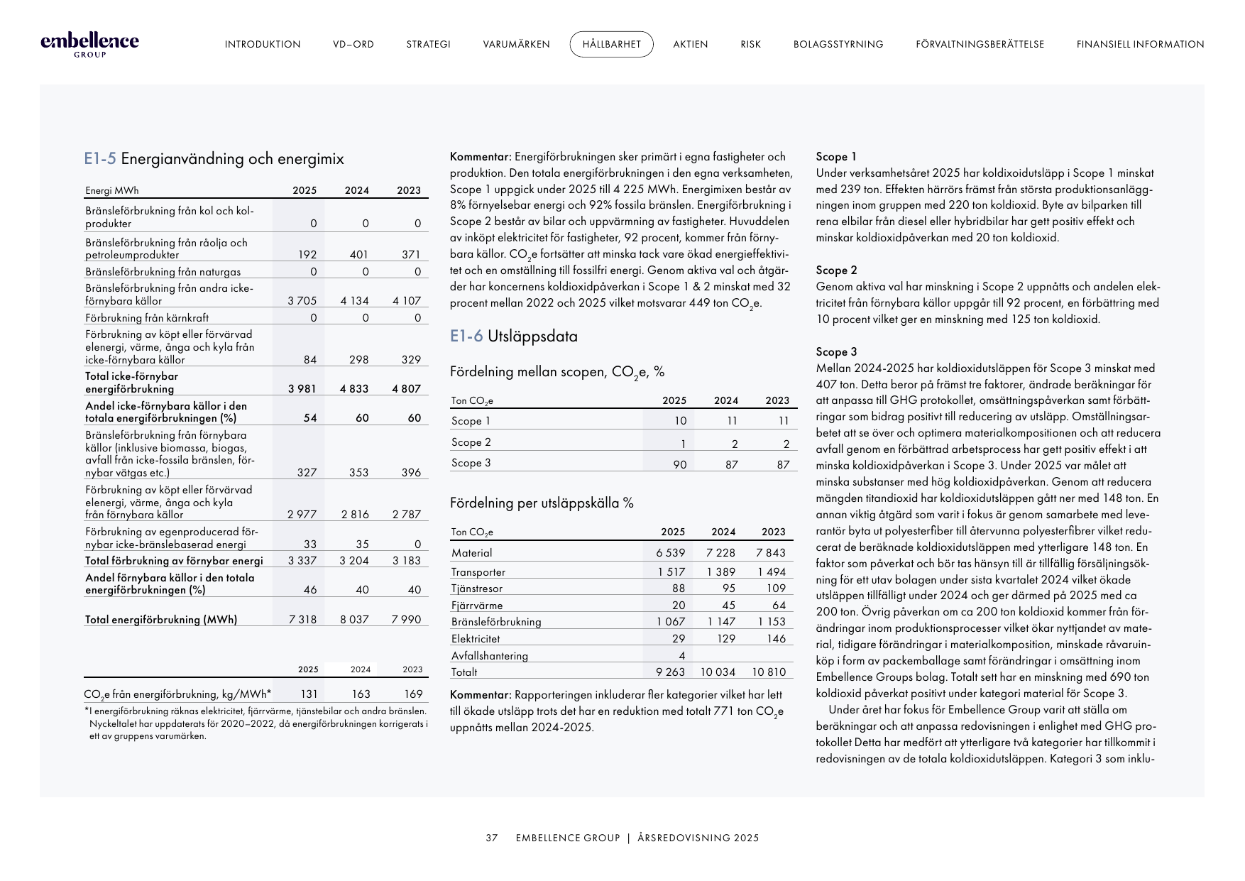 Emissions data extracted from page 37