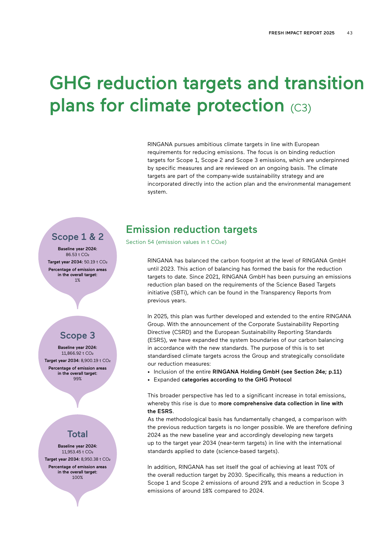 Emissions data extracted from page 43