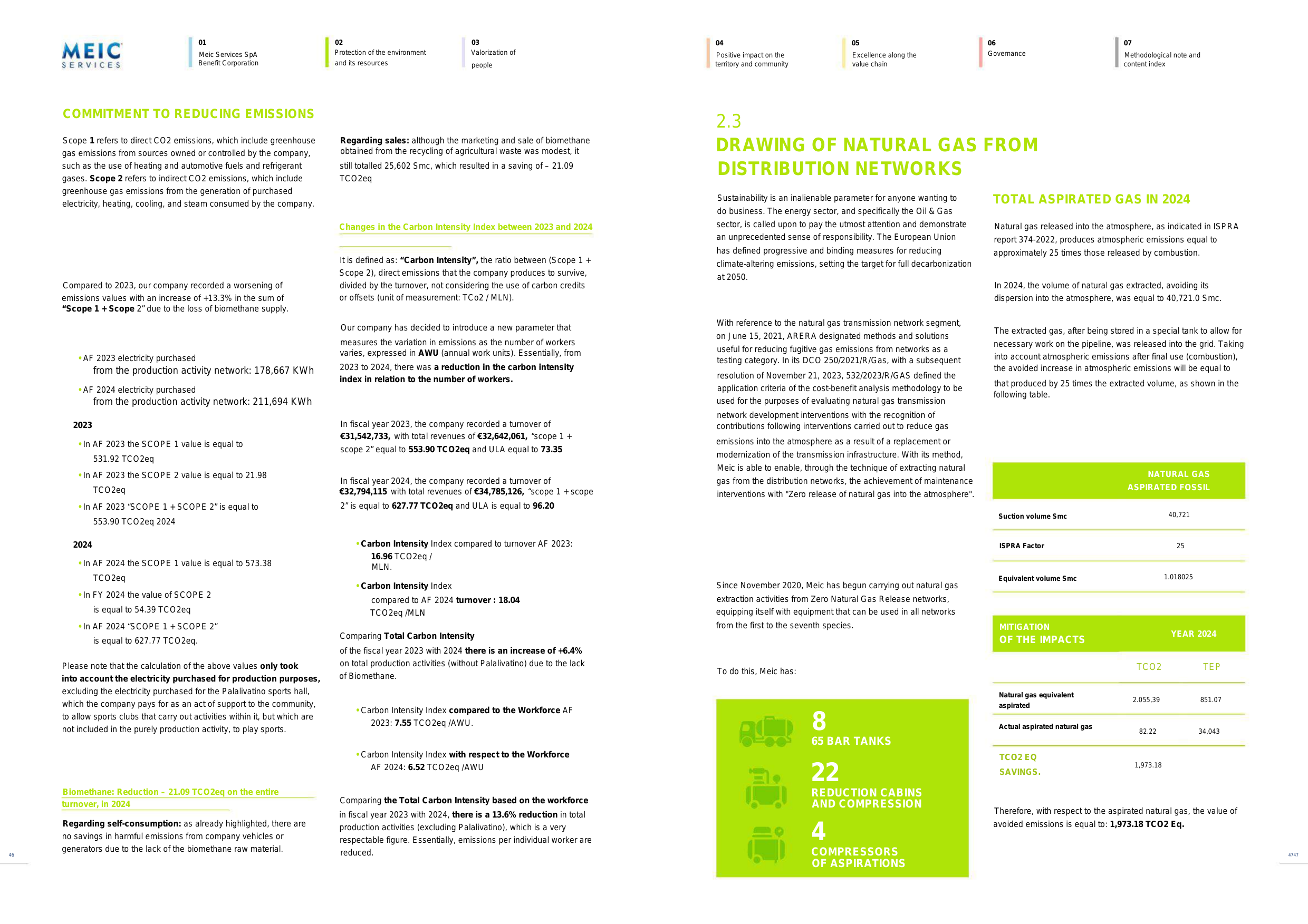 Emissions data extracted from page 25