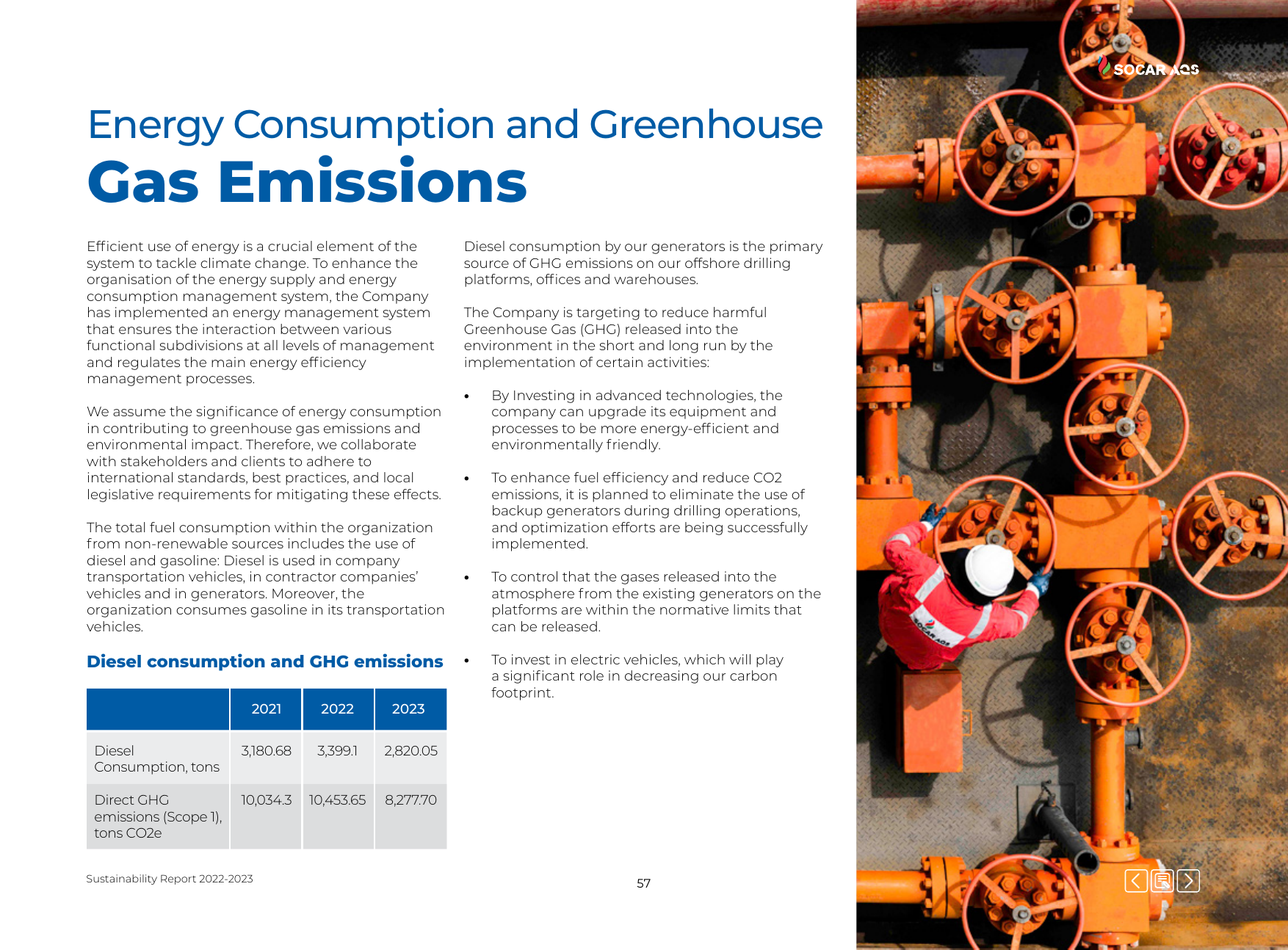 Emissions data extracted from page 57