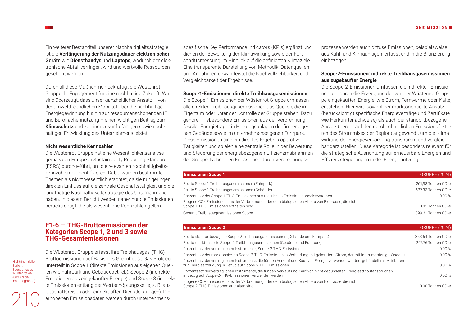 Emissions data extracted from page 210