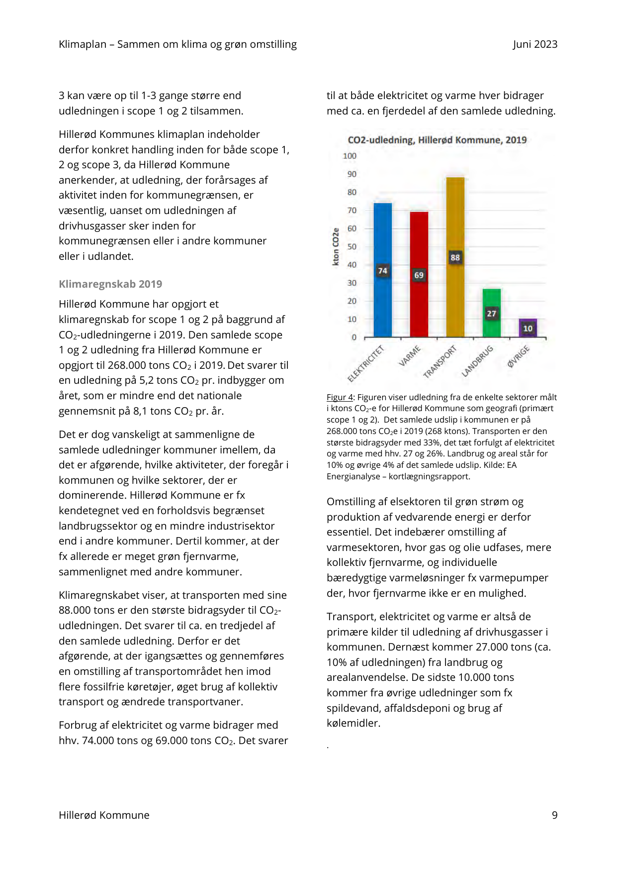 Emissions data extracted from page 9