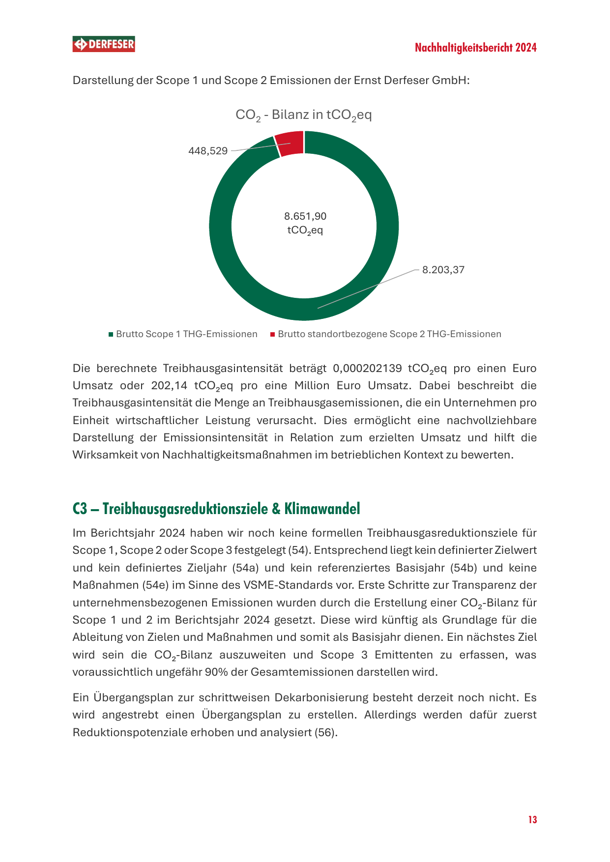 Emissions data extracted from page 13