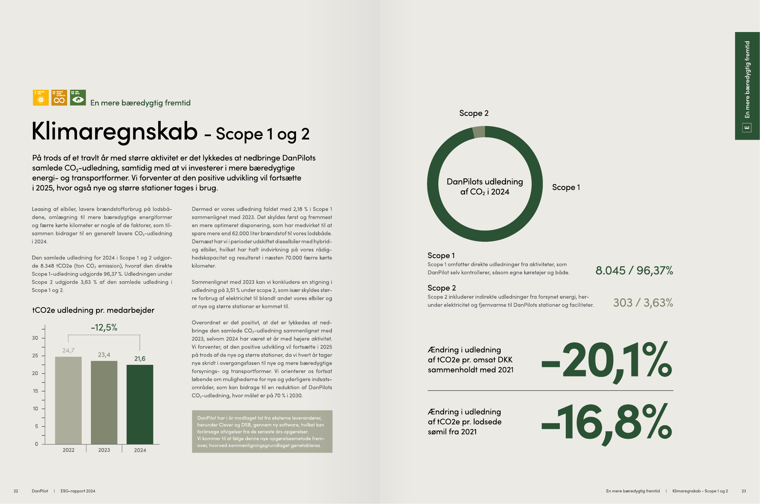 Emissions data extracted from page 12