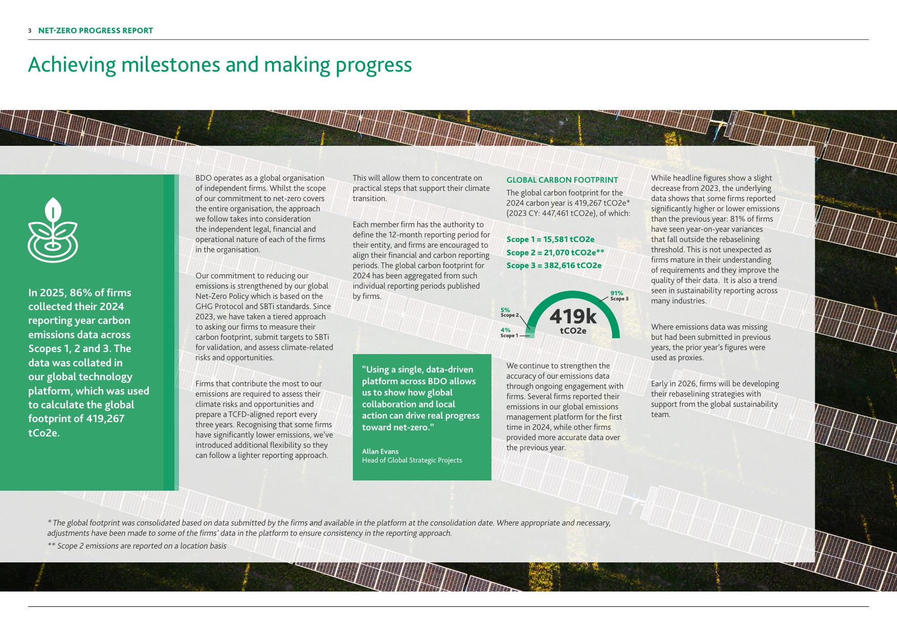 Emissions data extracted from page 3