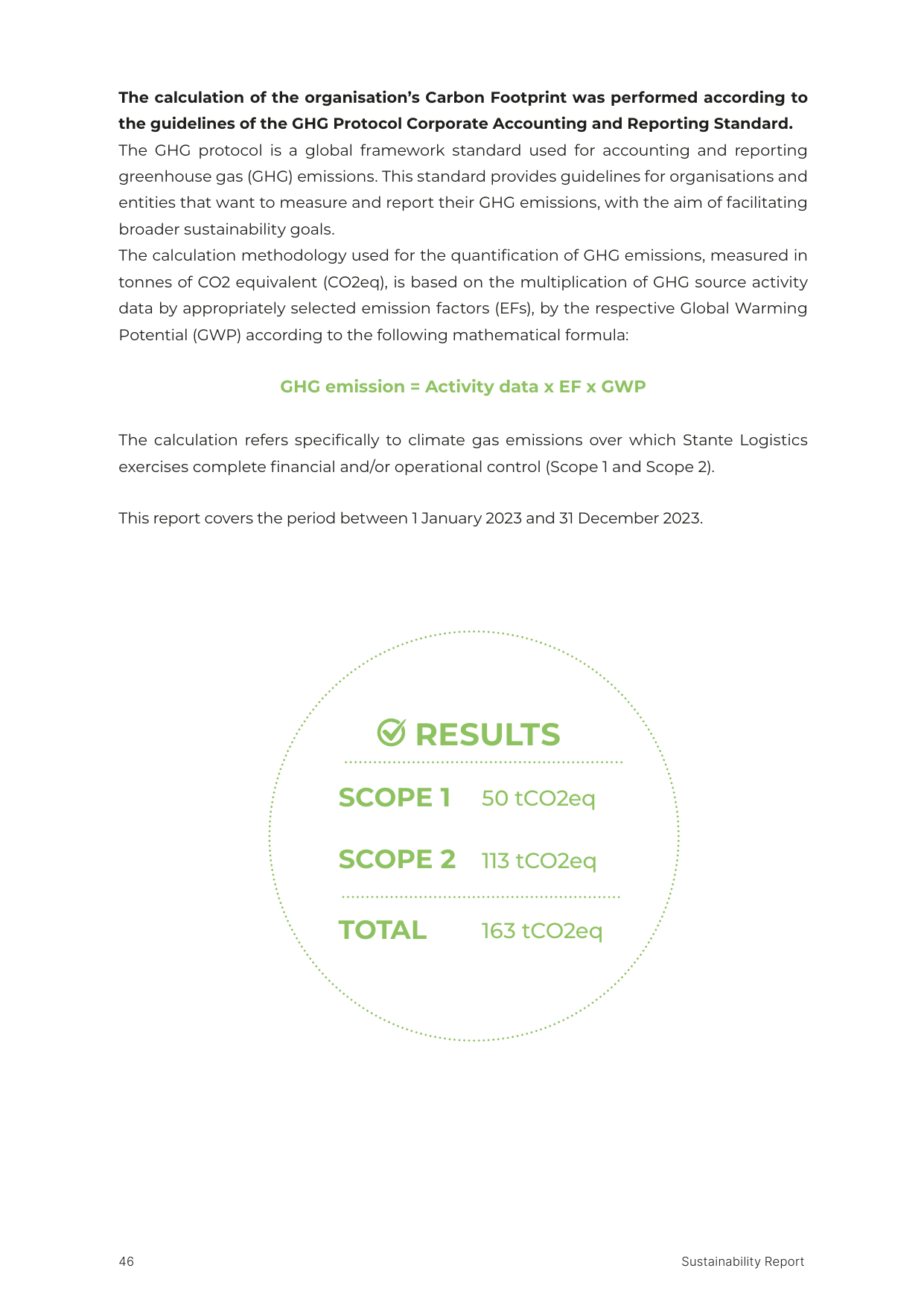 Emissions data extracted from page 46