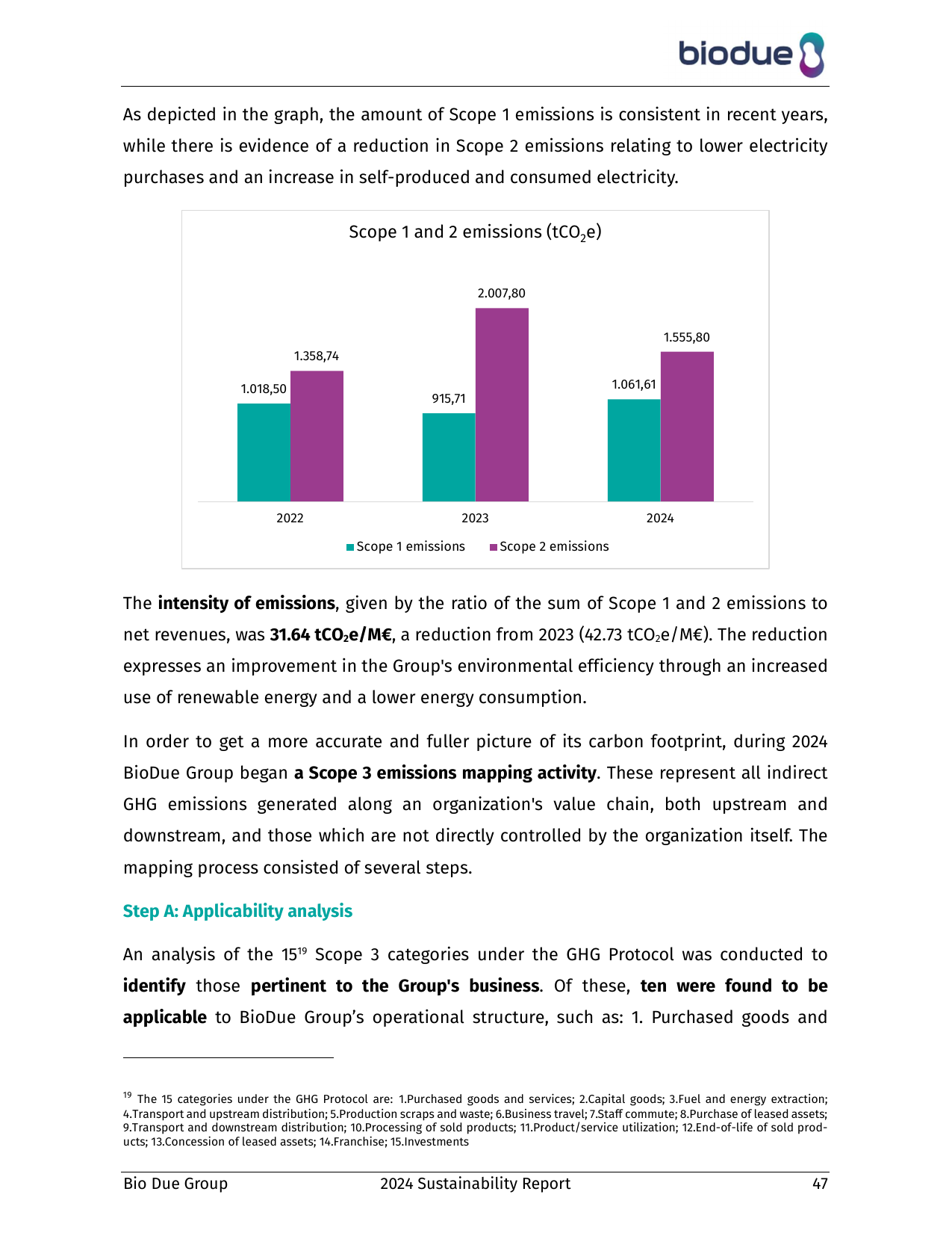 Emissions data extracted from page 49