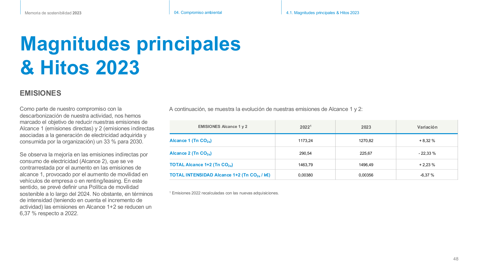Emissions data extracted from page 48