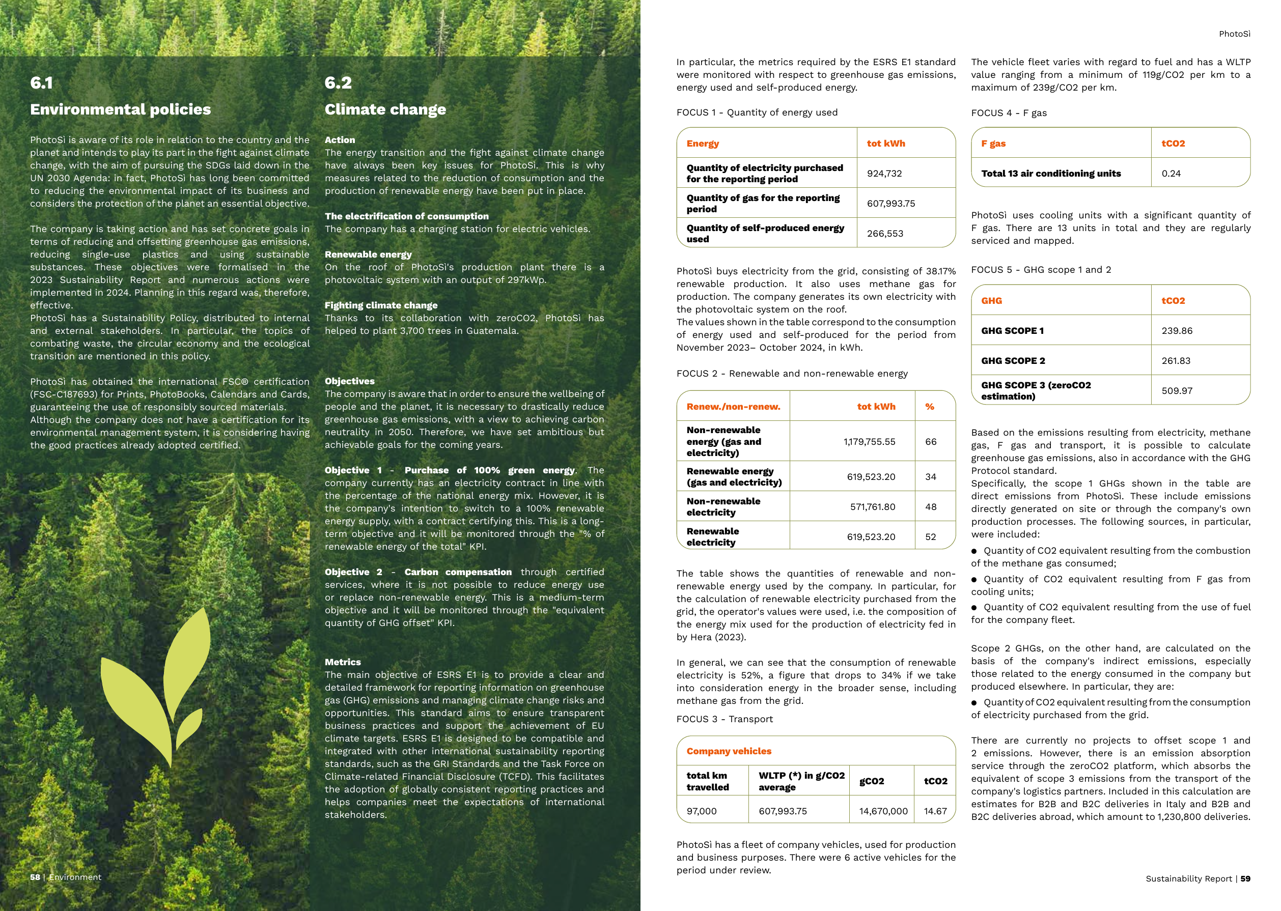 Emissions data extracted from page 30