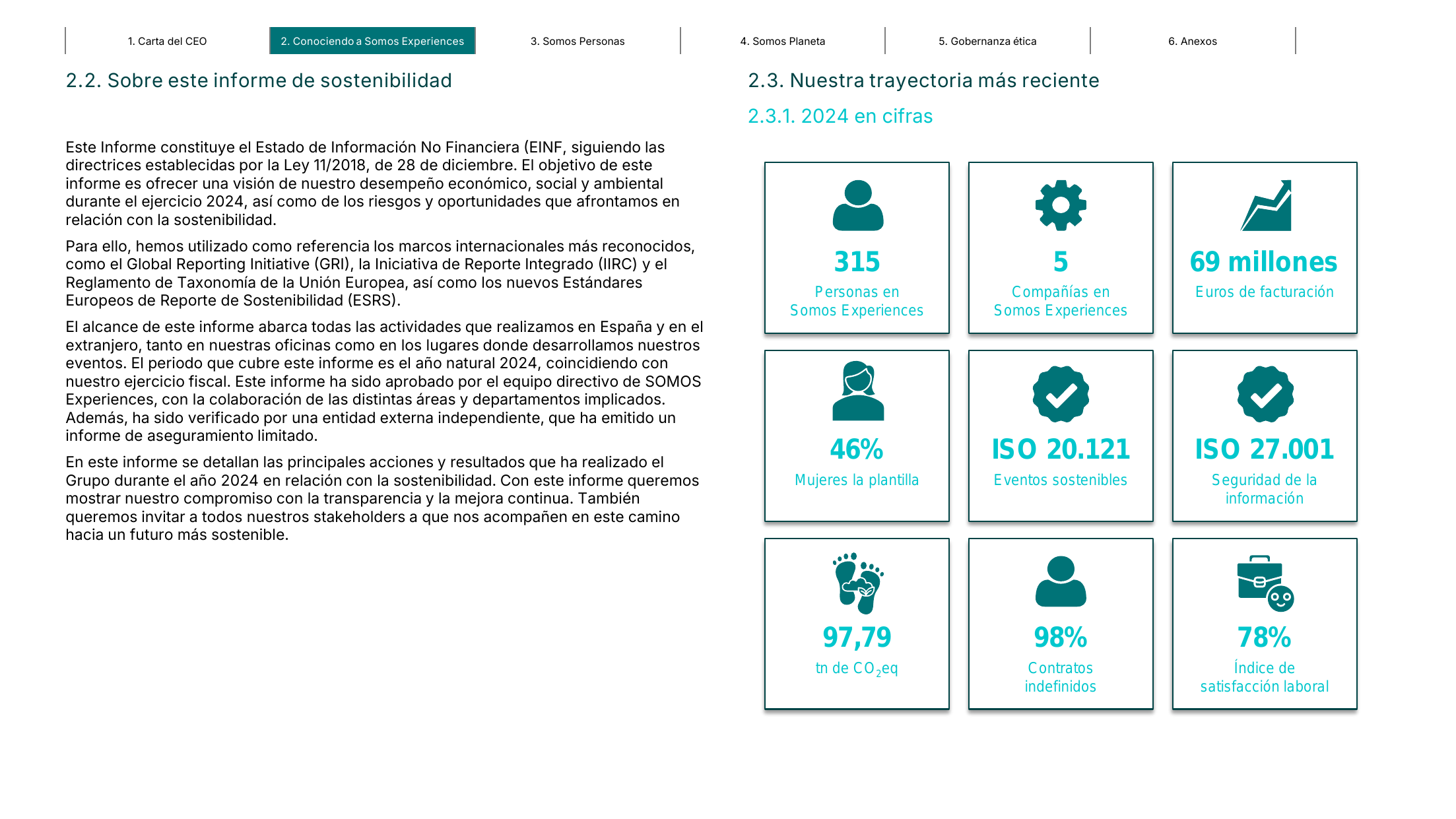 Emissions data extracted from page 8