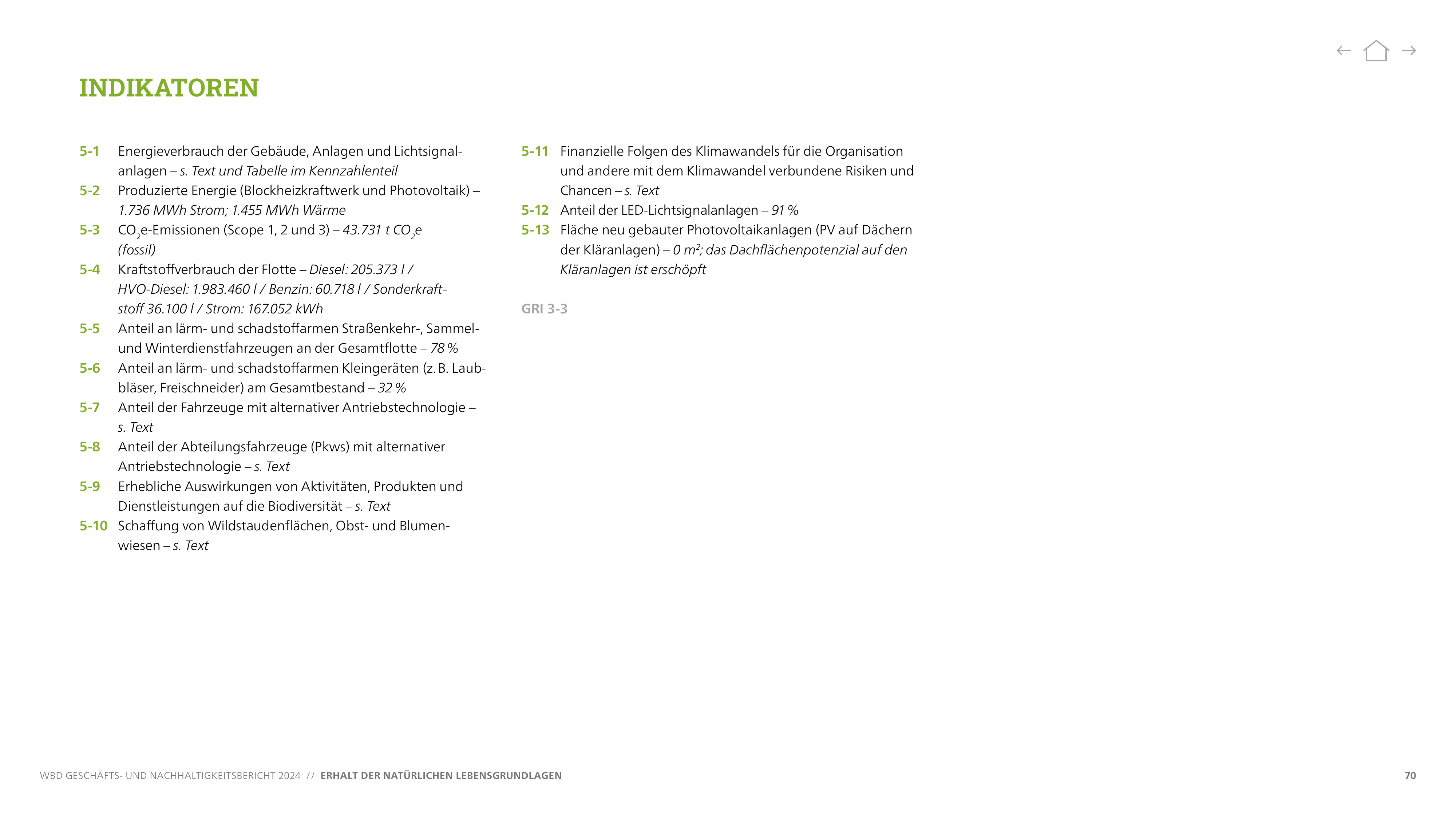Emissions data extracted from page 70
