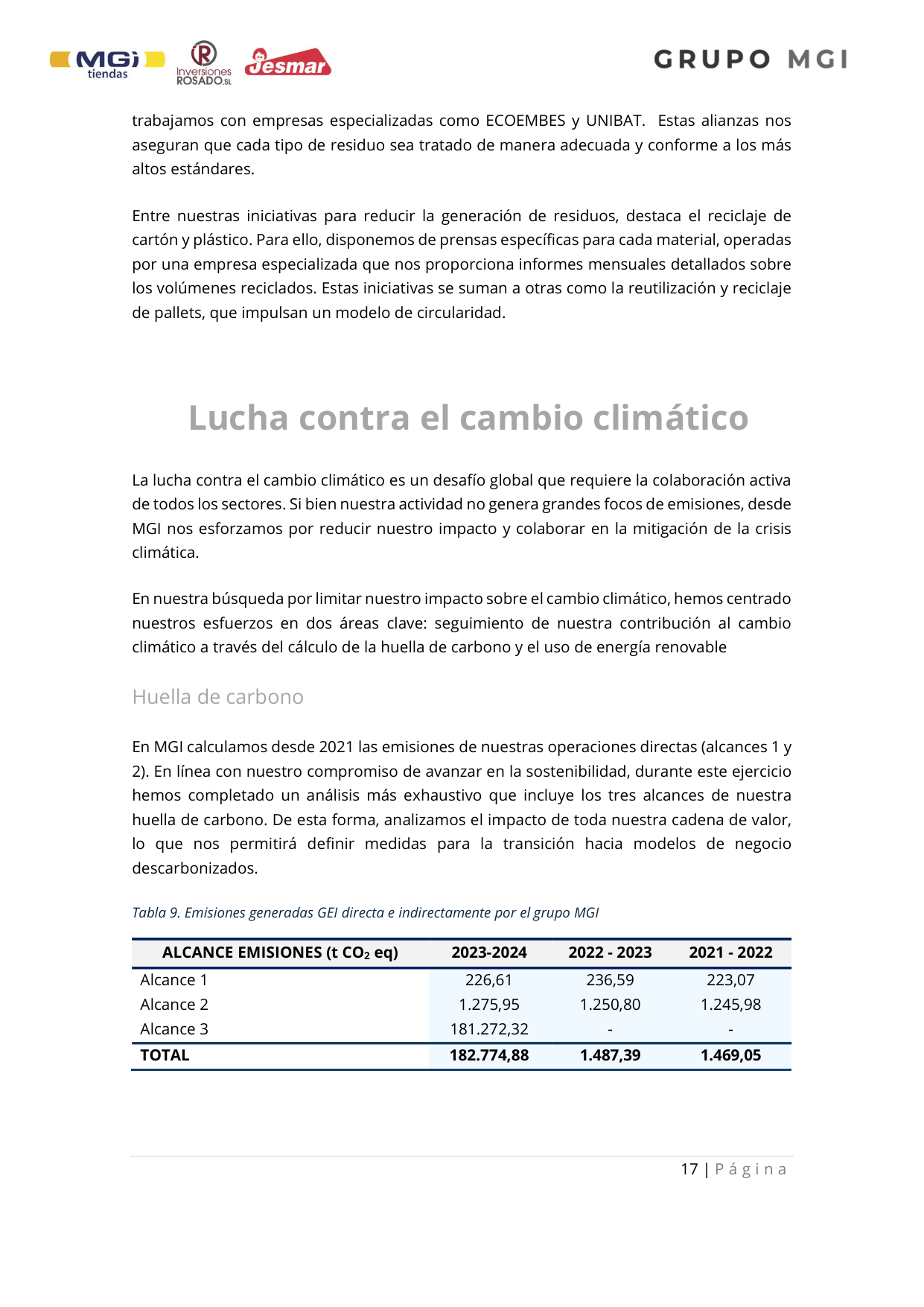 Emissions data extracted from page 17