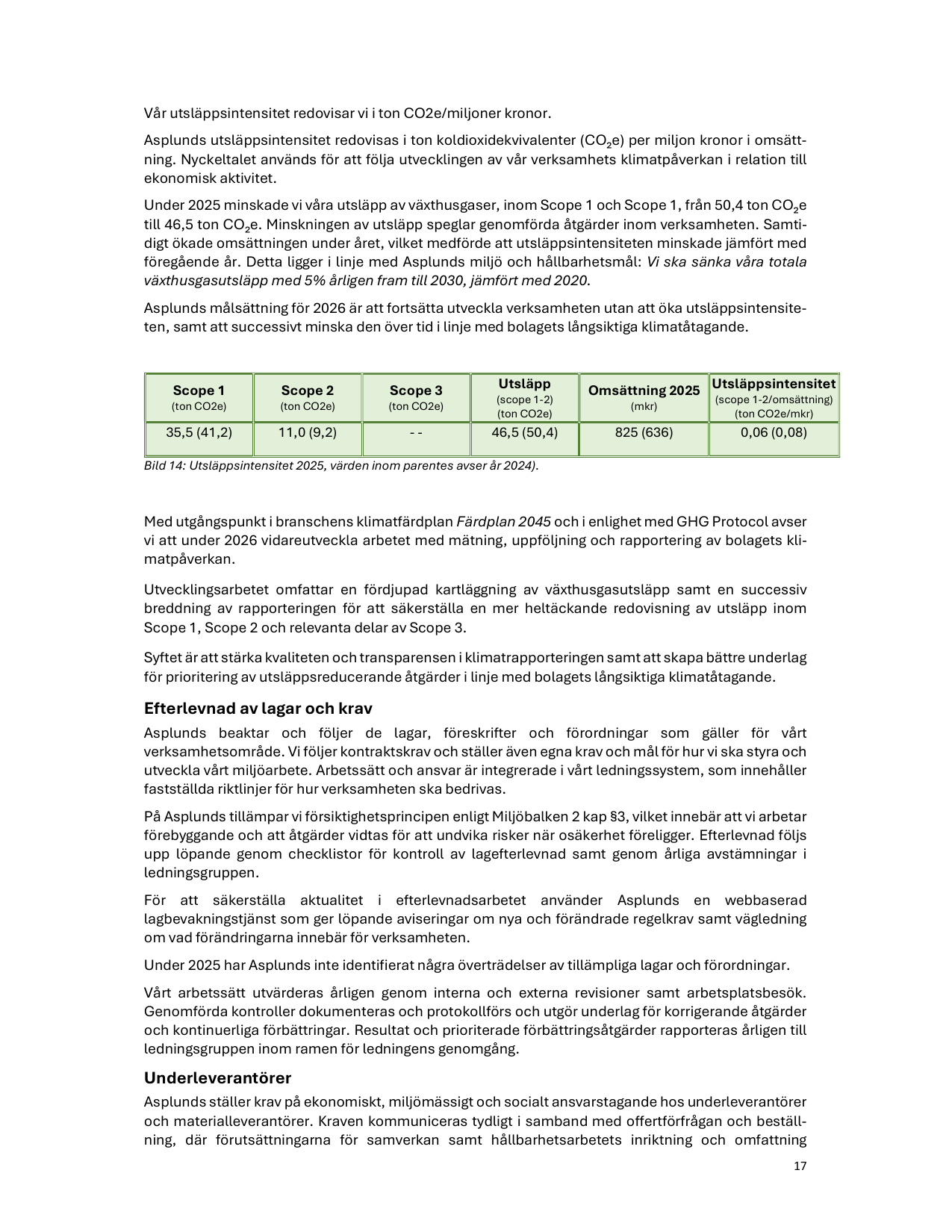 Emissions data extracted from page 17