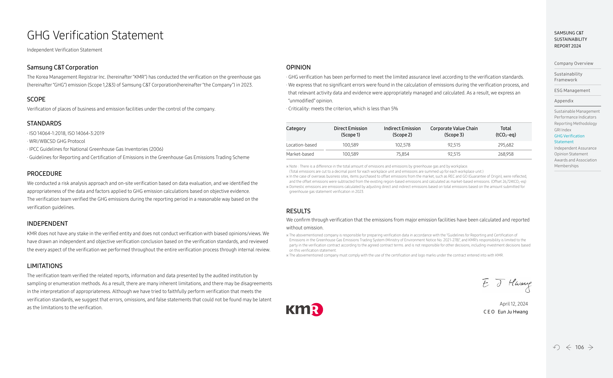 Emissions data extracted from page 106