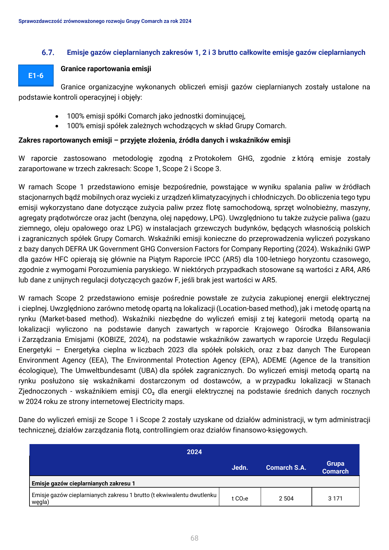 Emissions data extracted from page 68