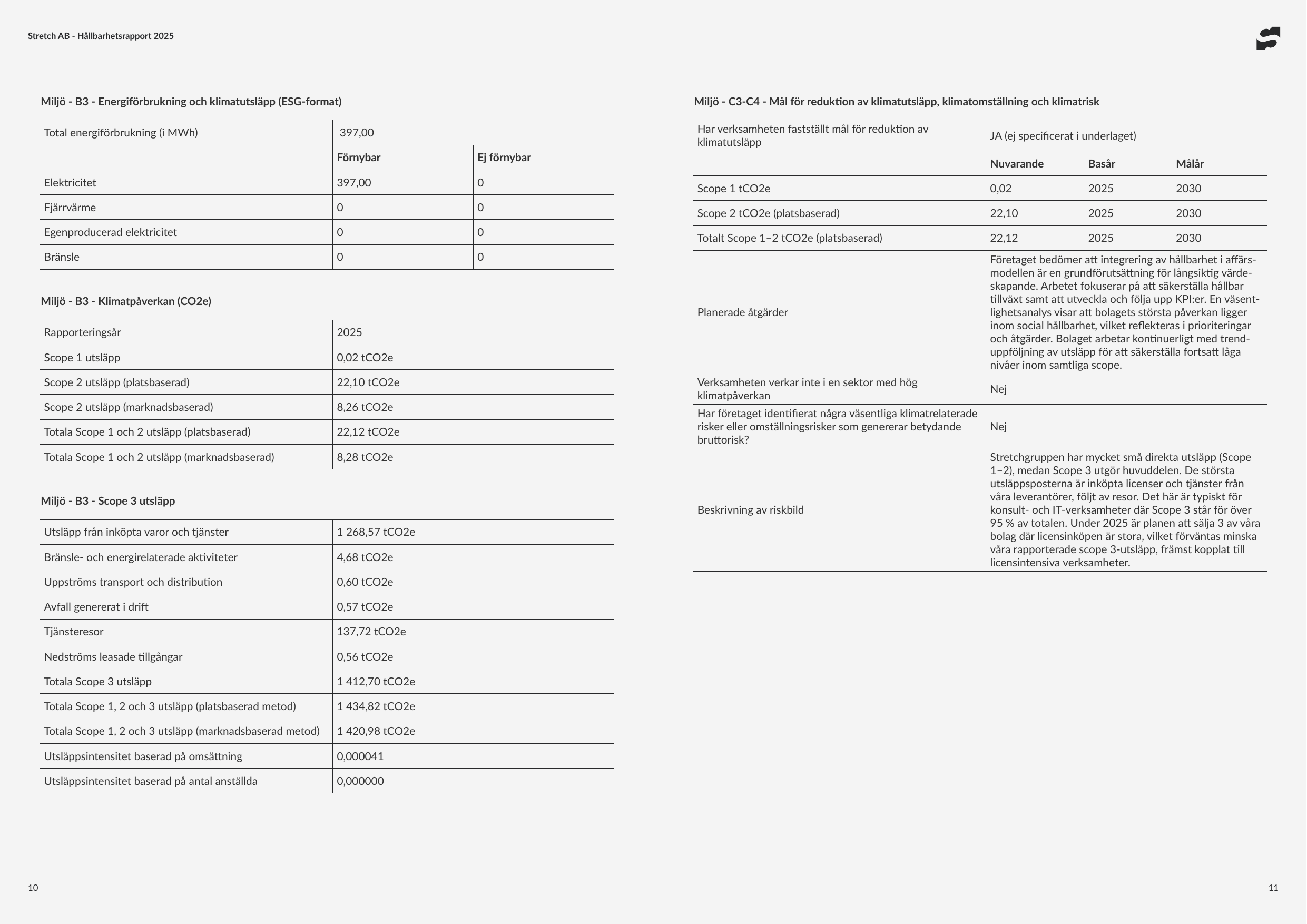 Emissions data extracted from page 6