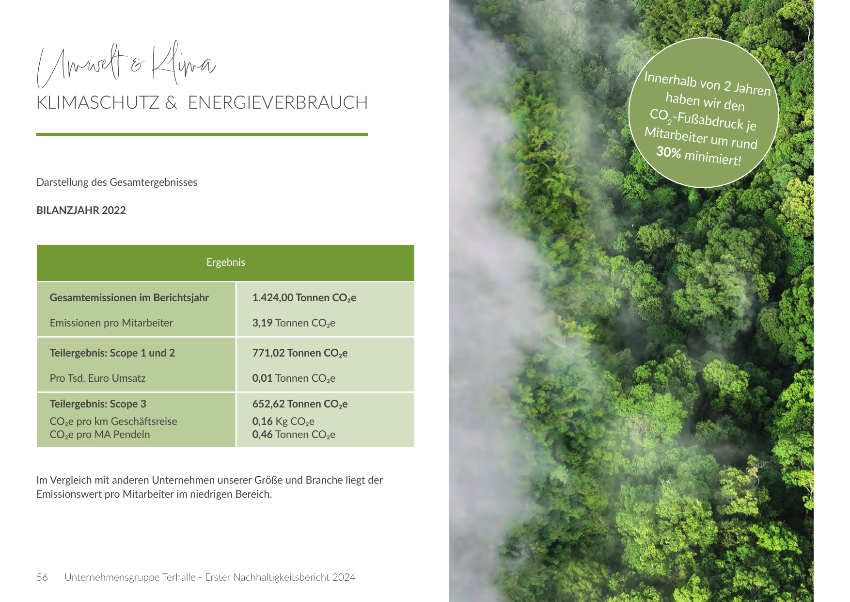 Emissions data extracted from page 56