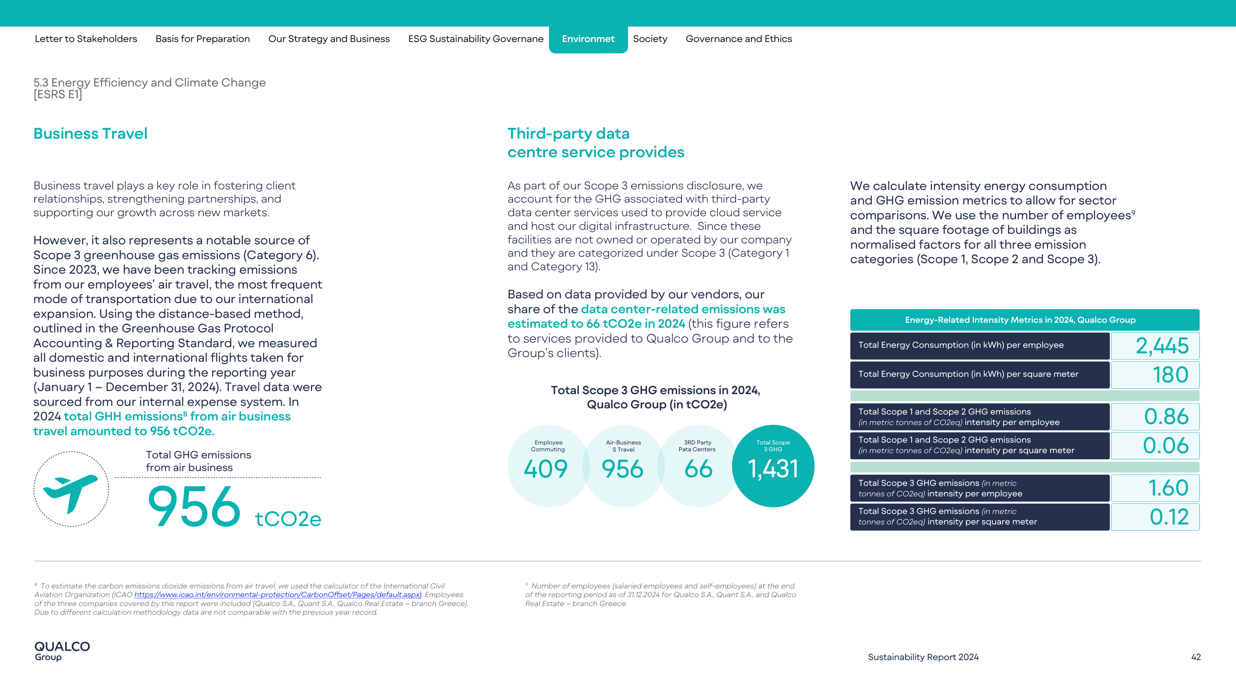 Emissions data extracted from page 43