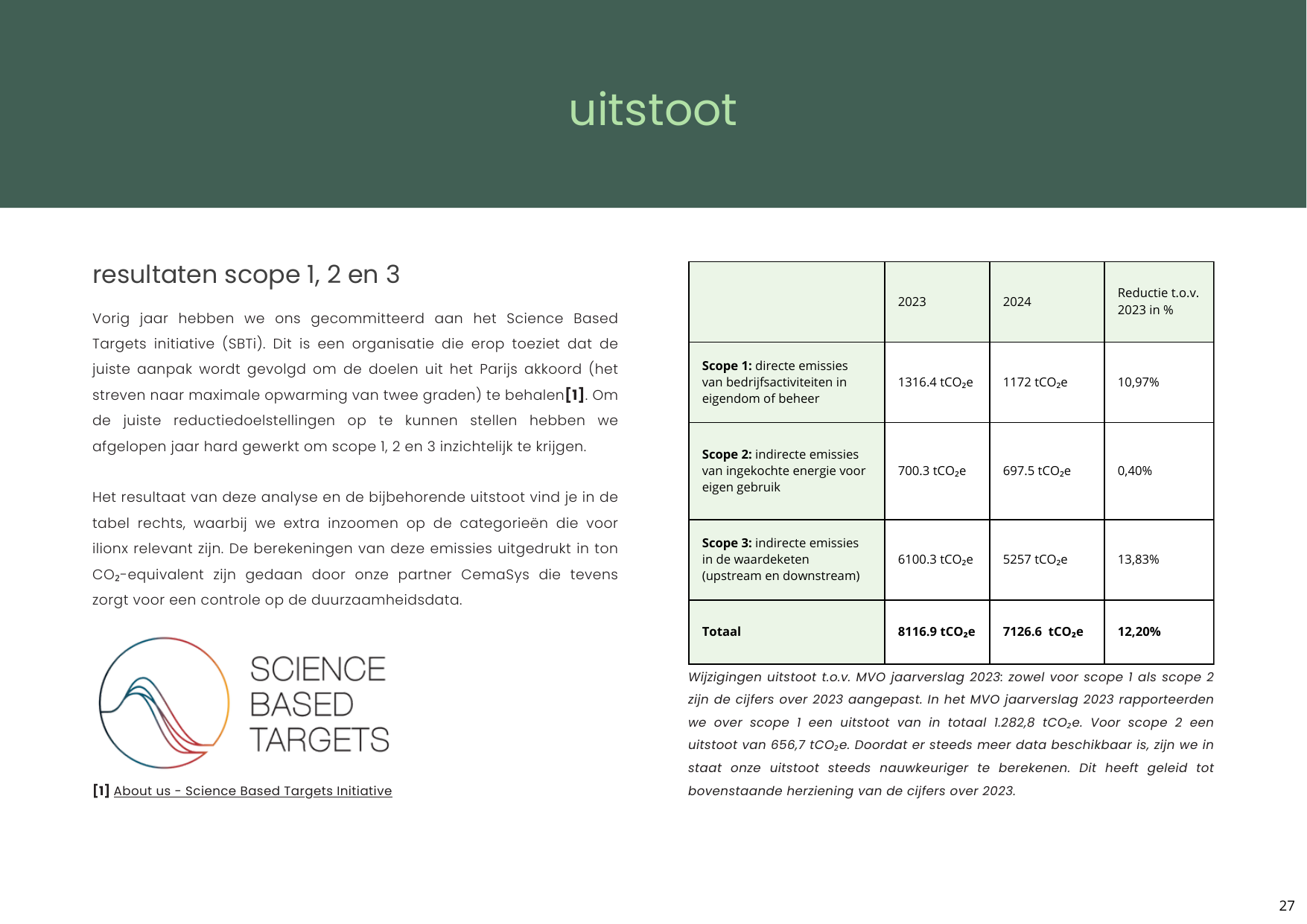 Emissions data extracted from page 27