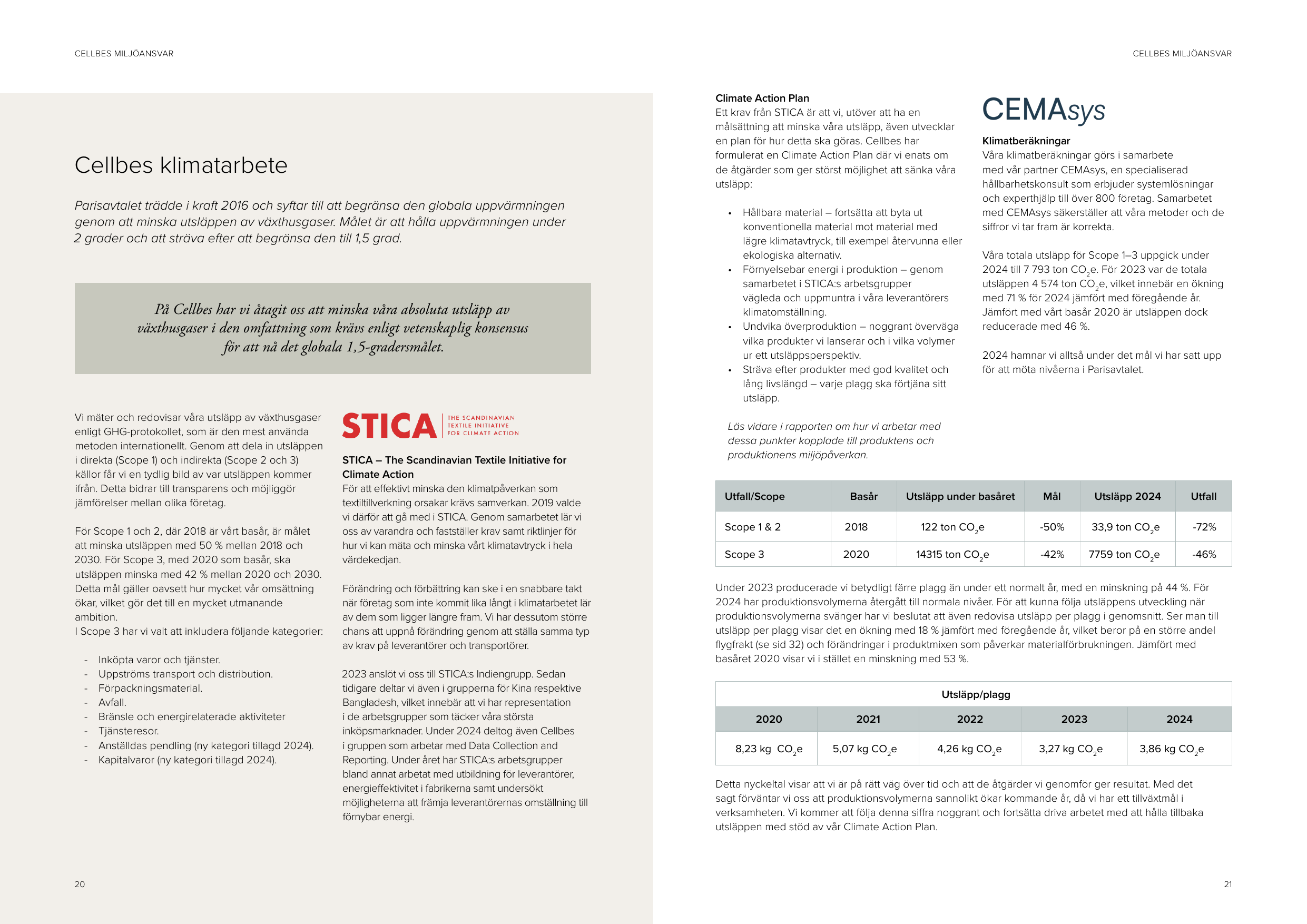 Emissions data extracted from page 11