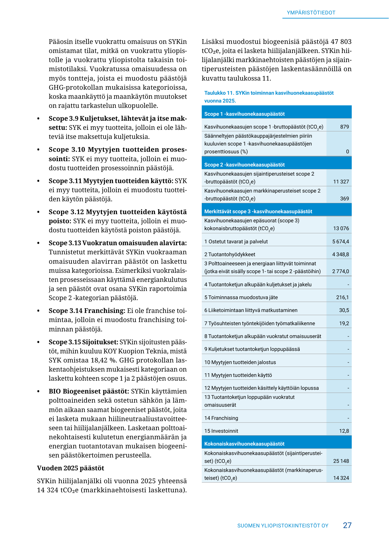 Emissions data extracted from page 27