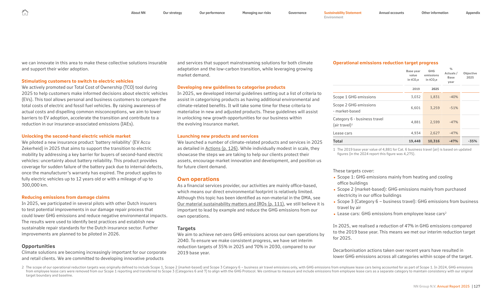 Emissions data extracted from page 127
