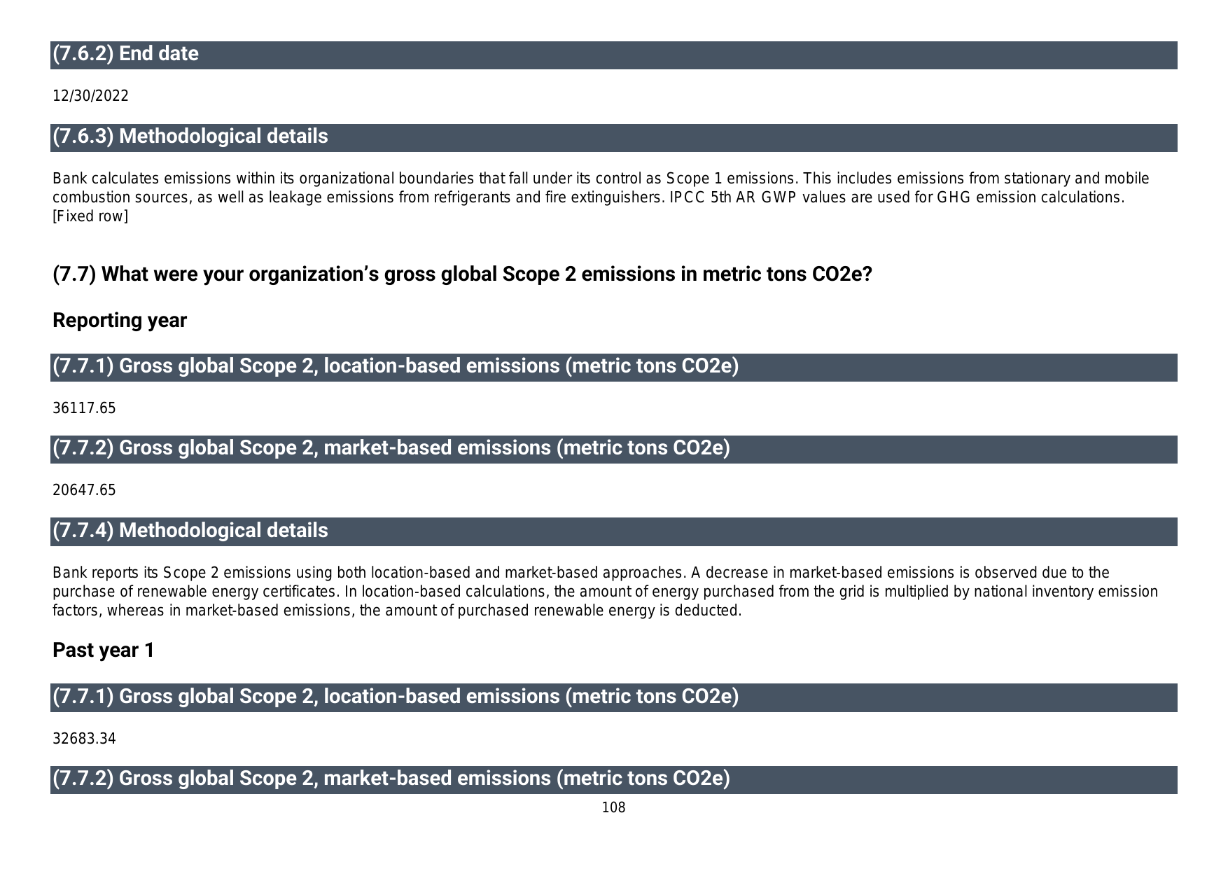Emissions data extracted from page 109