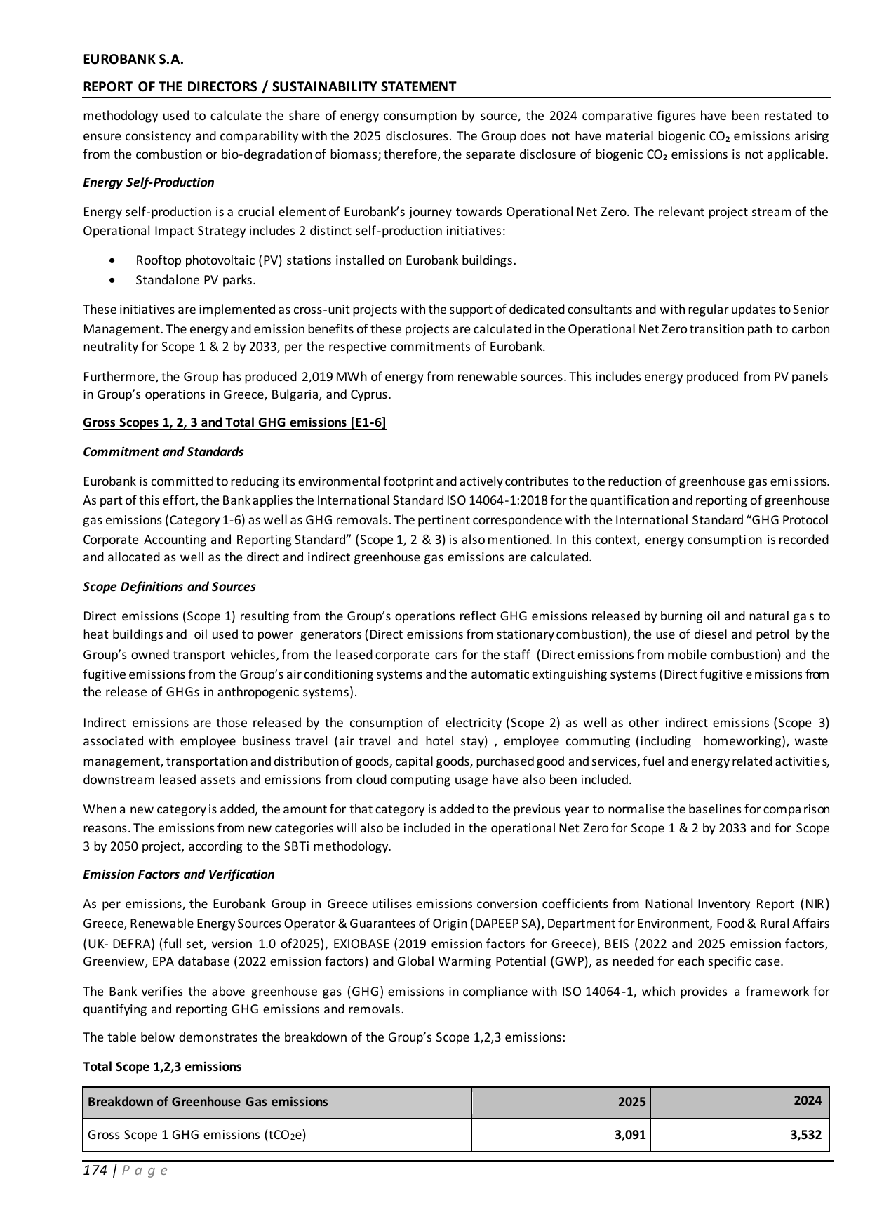 Emissions data extracted from page 174