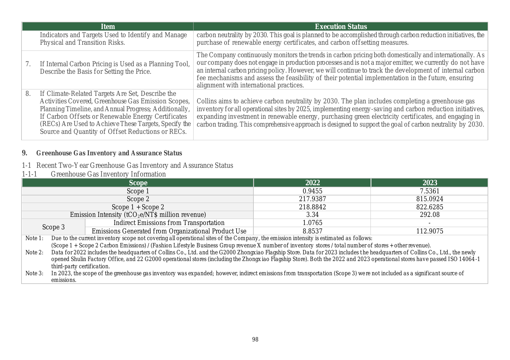Emissions data extracted from page 99