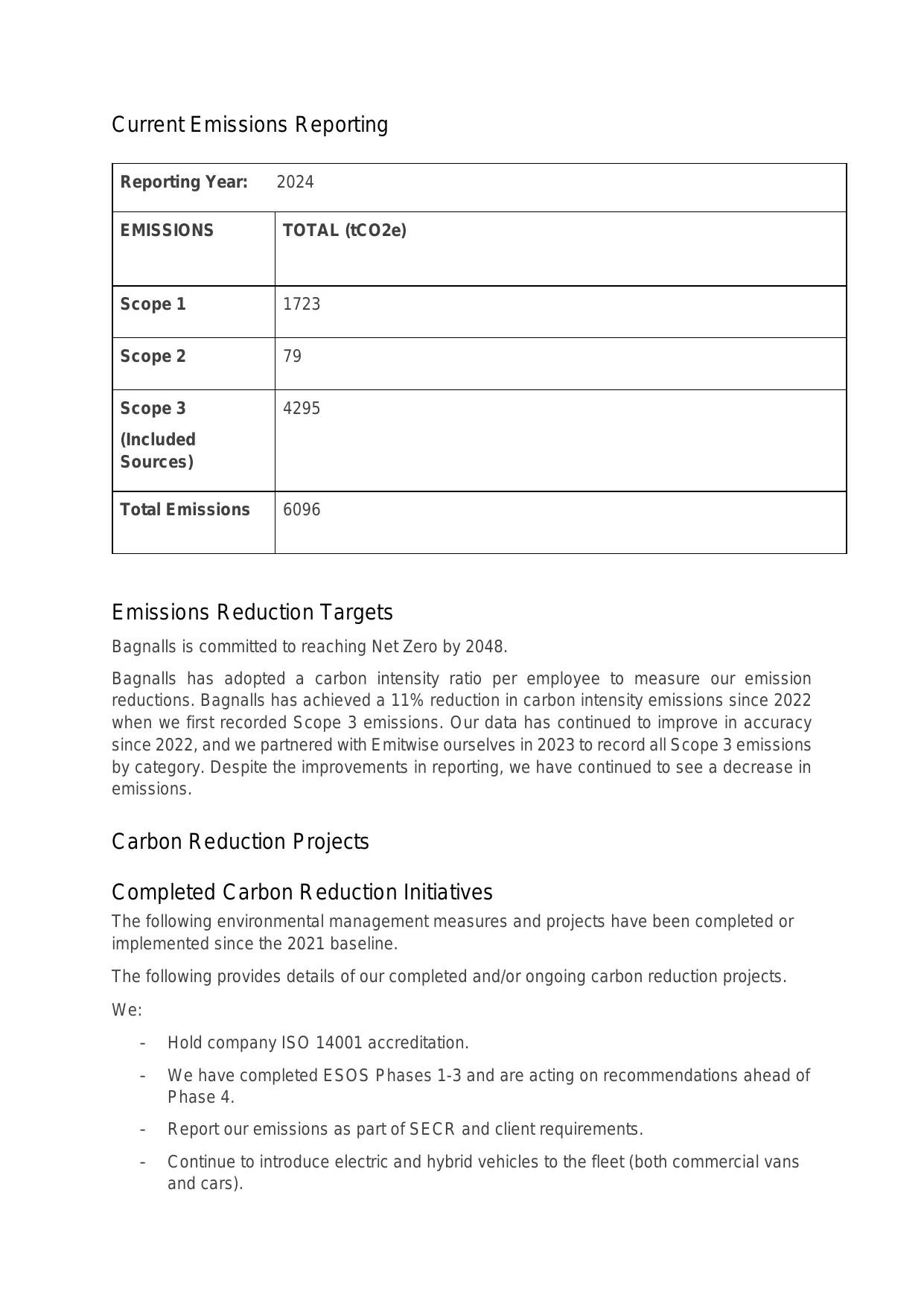 Emissions data extracted from page 4