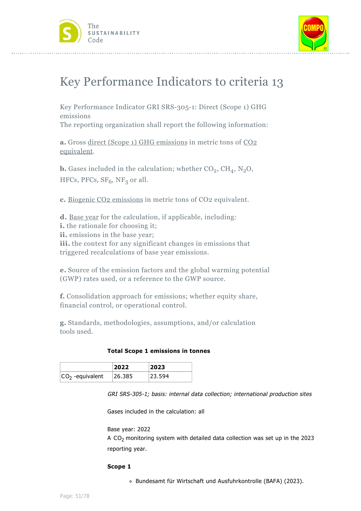 Emissions data extracted from page 51