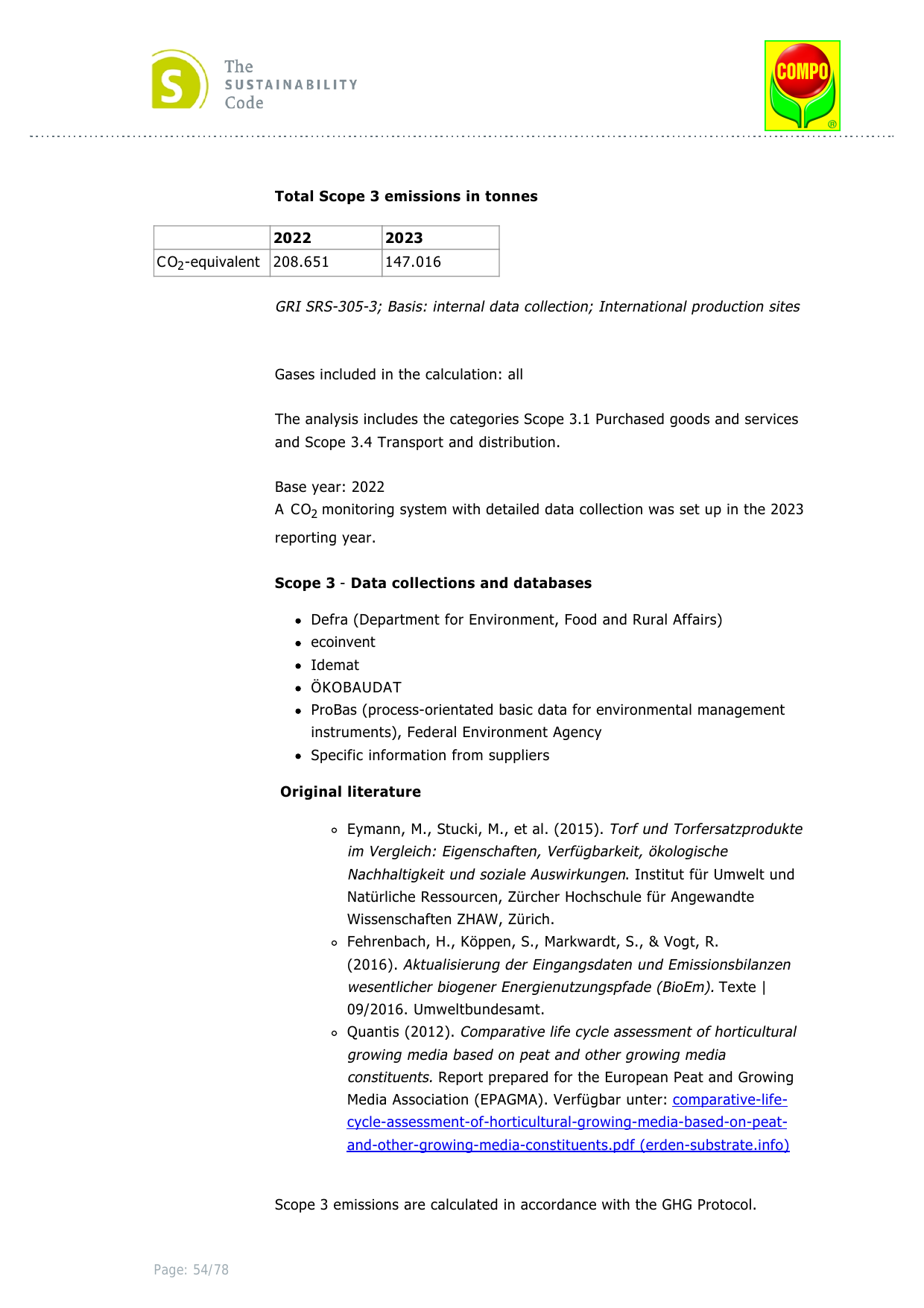 Emissions data extracted from page 54