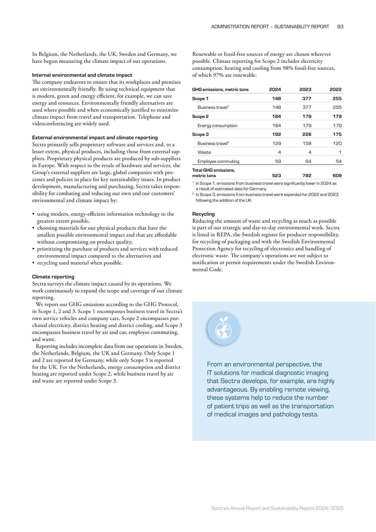 Emissions data extracted from page 83