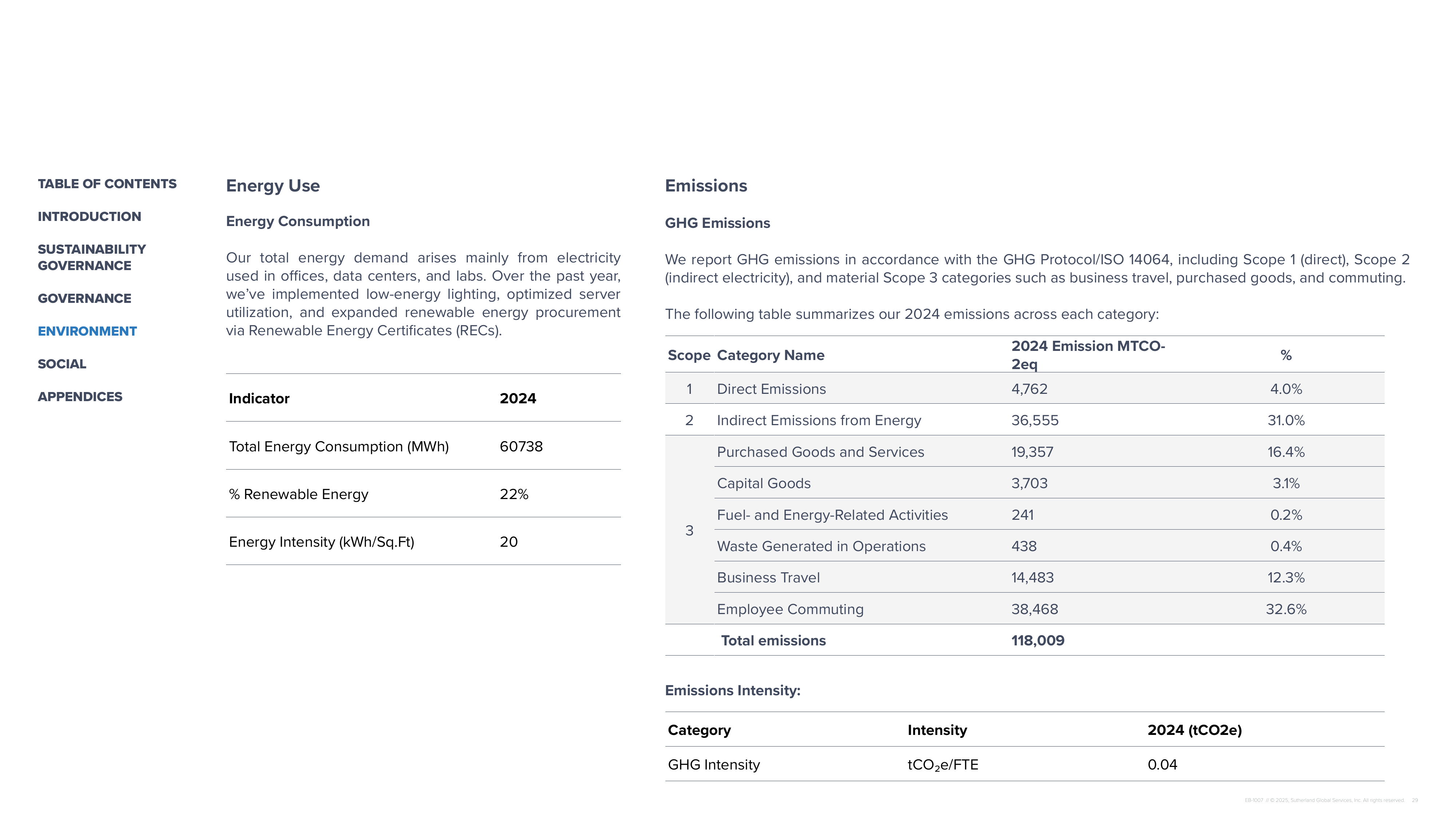 Emissions data extracted from page 29