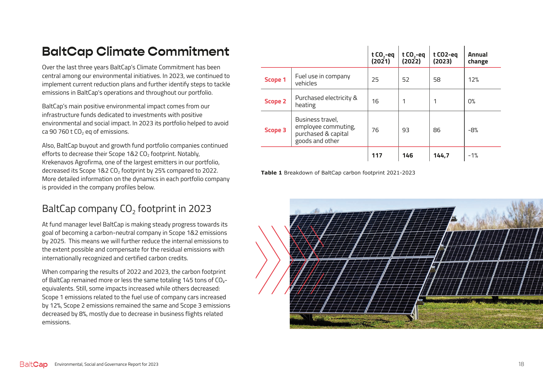 Emissions data extracted from page 18