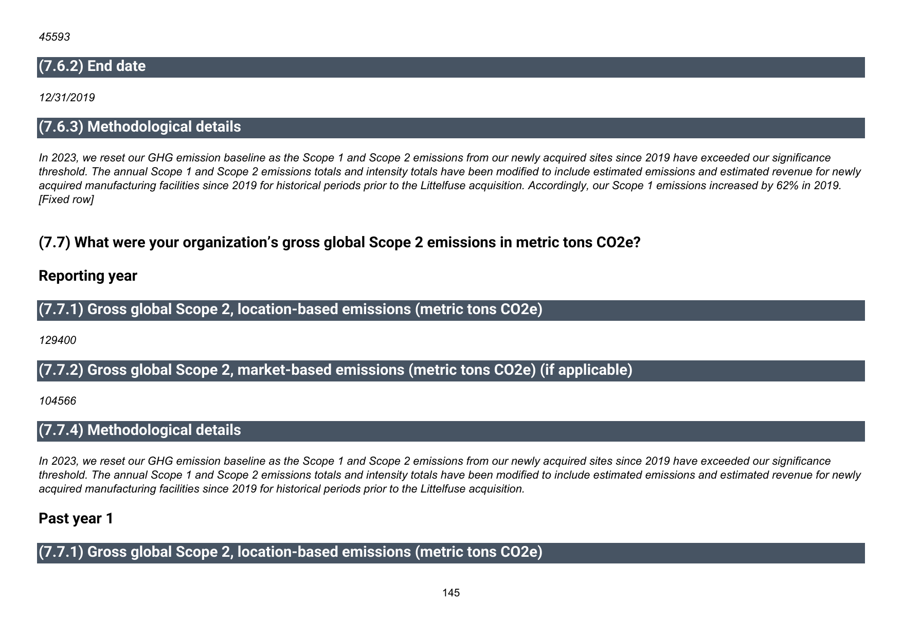 Emissions data extracted from page 146