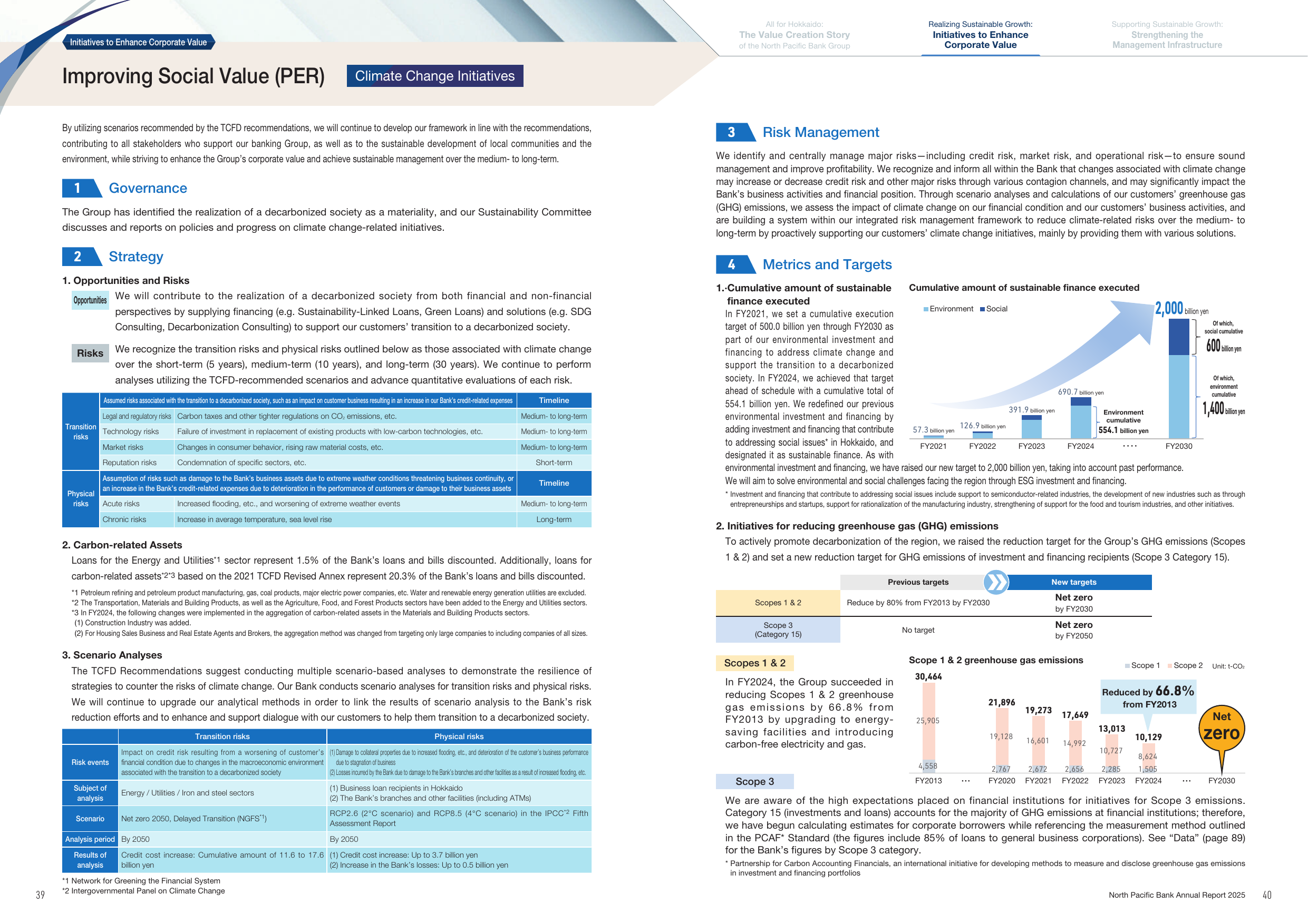 Emissions data extracted from page 21