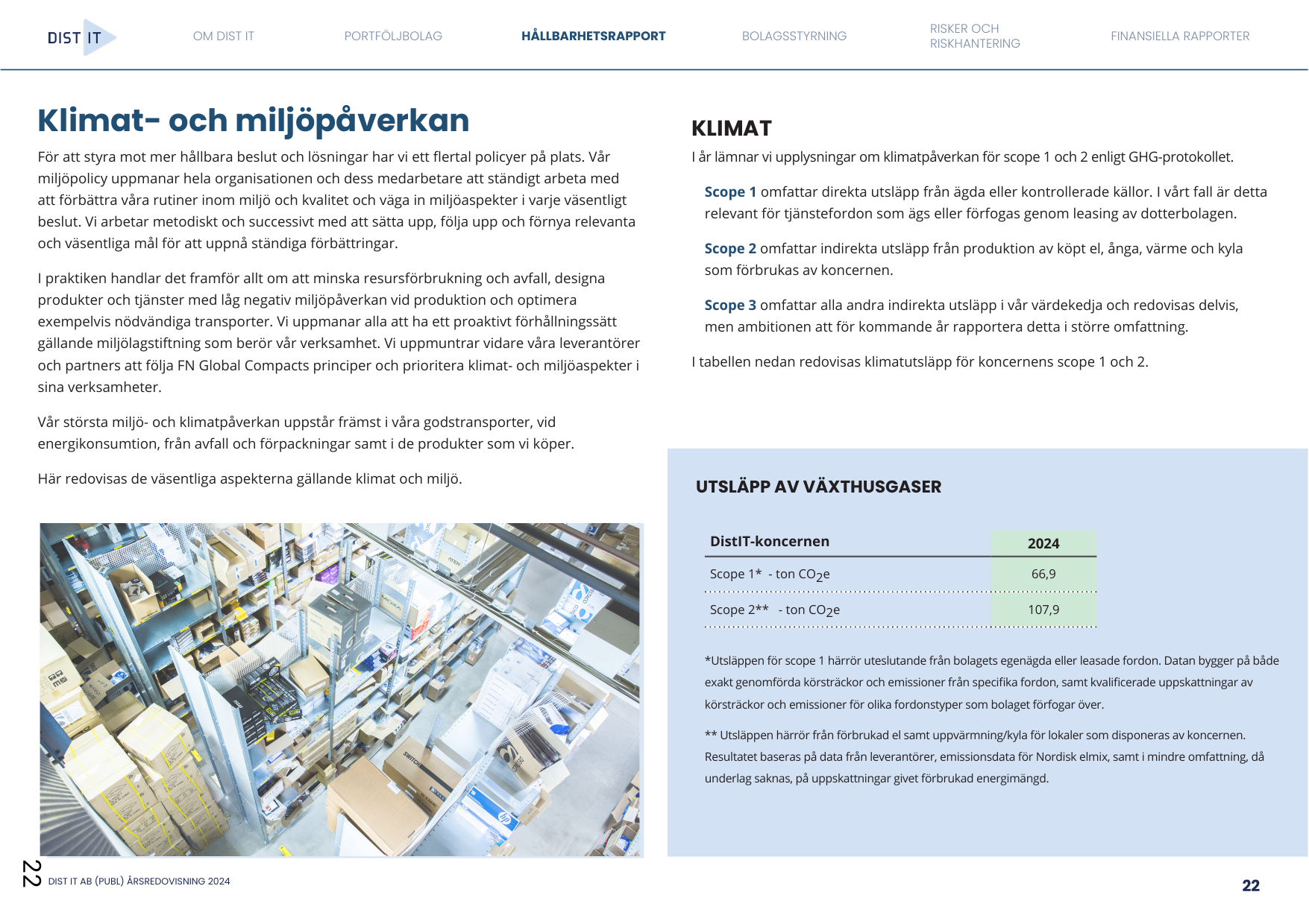 Emissions data extracted from page 22